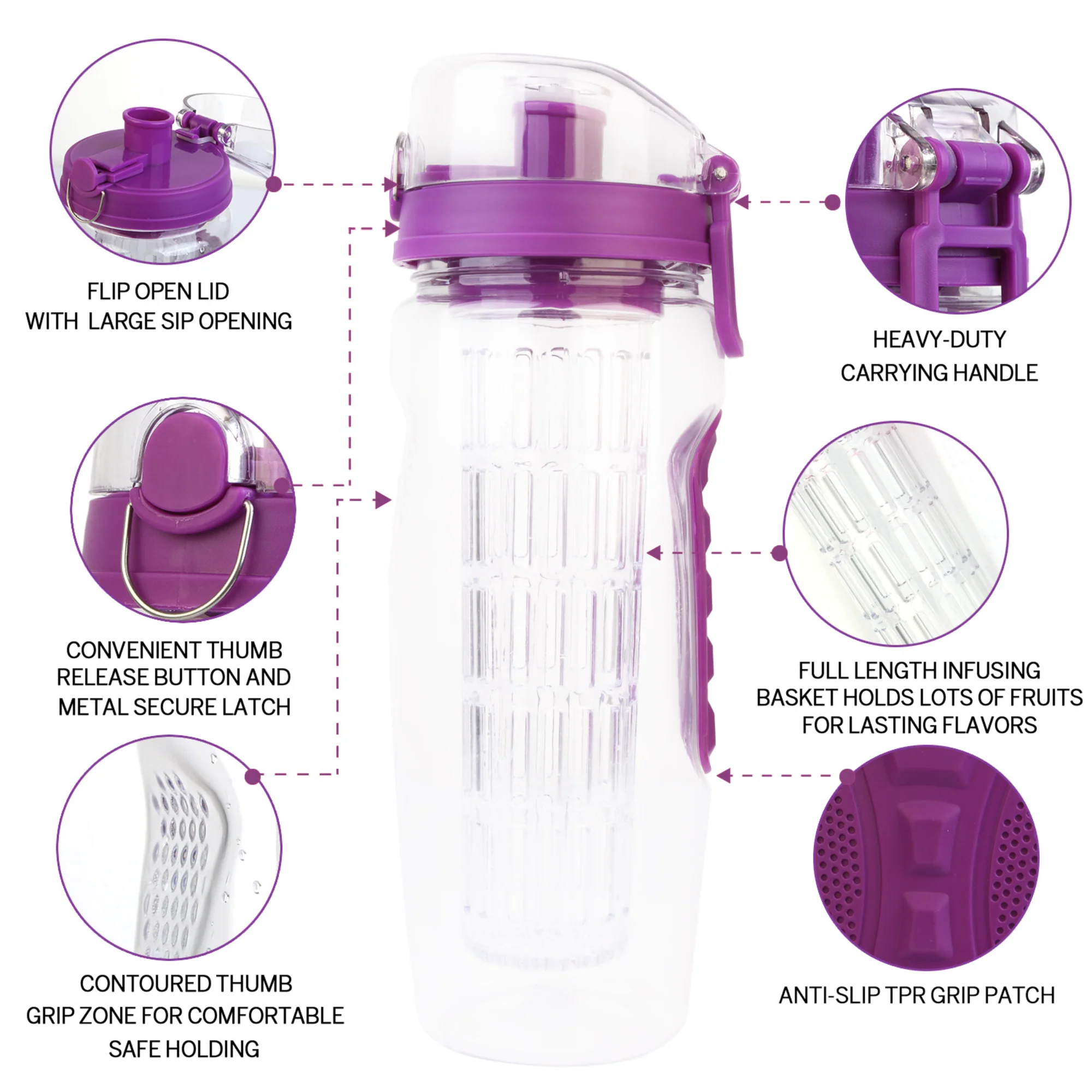 GBruno Fruit Infuser Water Bottle - Image 4
