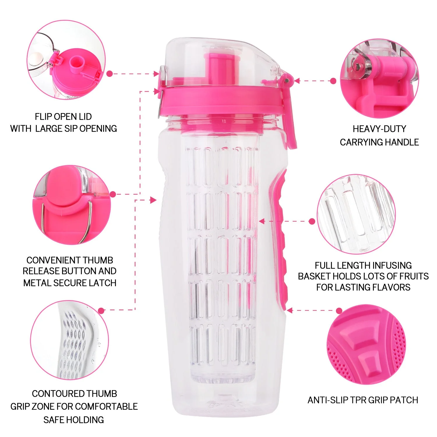 GBruno Fruit Infuser Water Bottle - Image 3