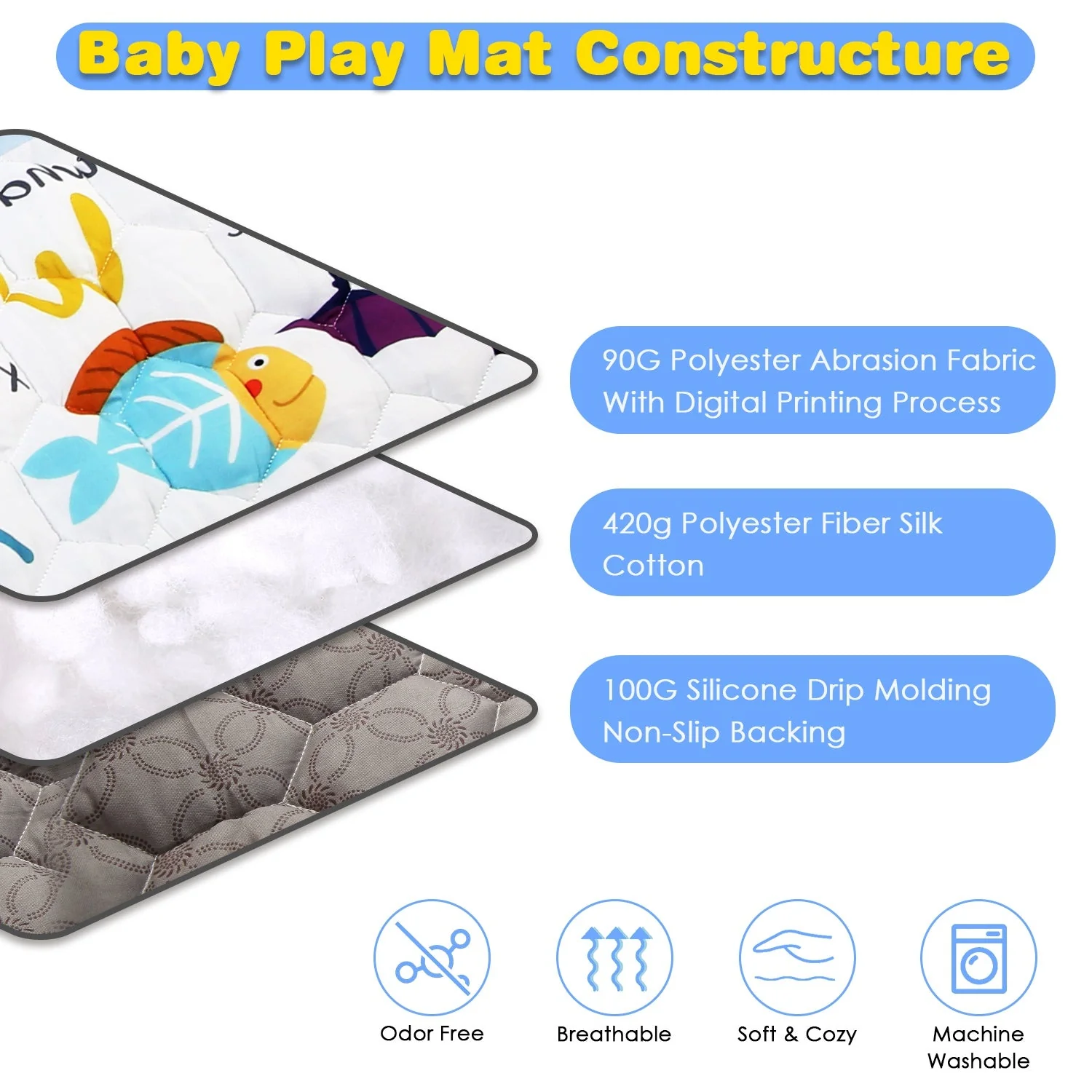GBruno Non-Slip Baby Play Mat - Image 5