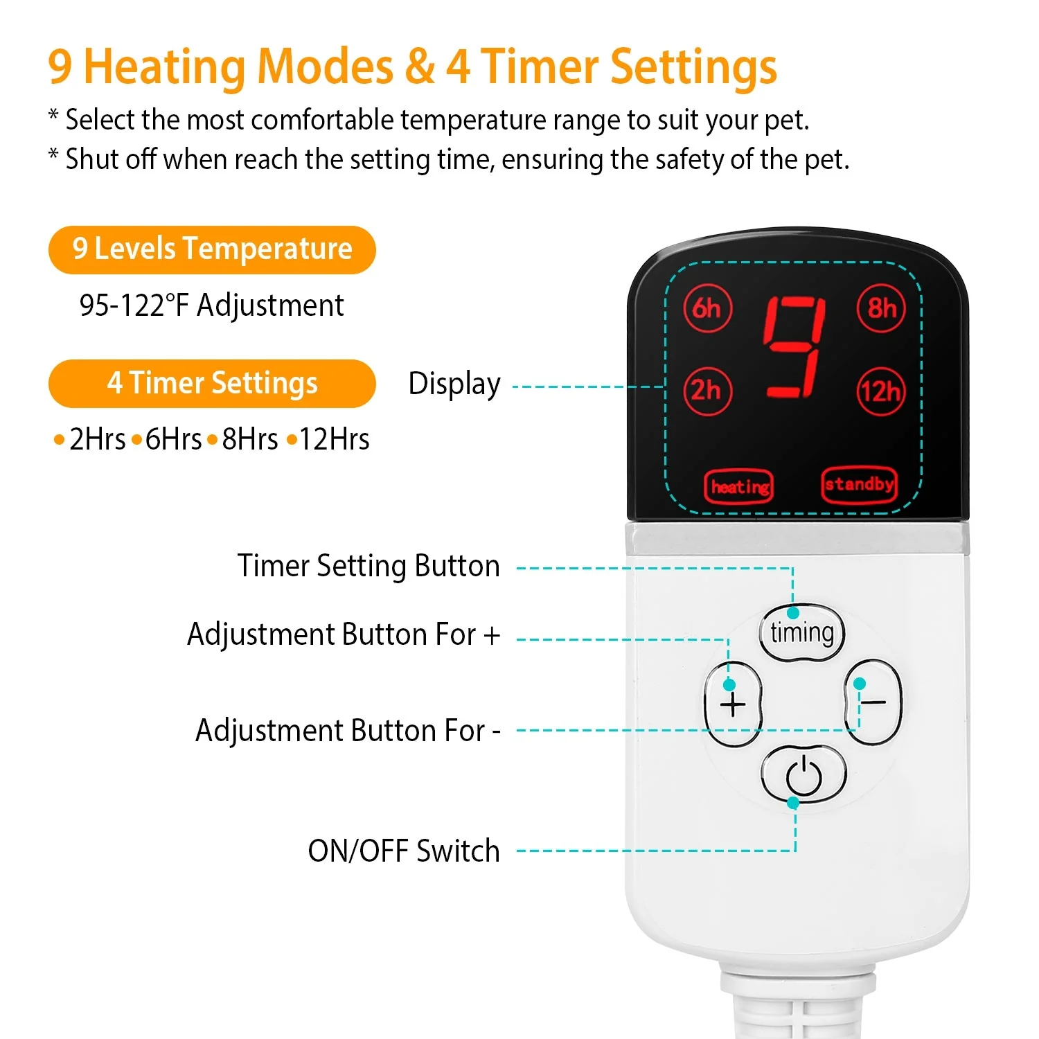 GBruno Pet Heating Pad - Image 6