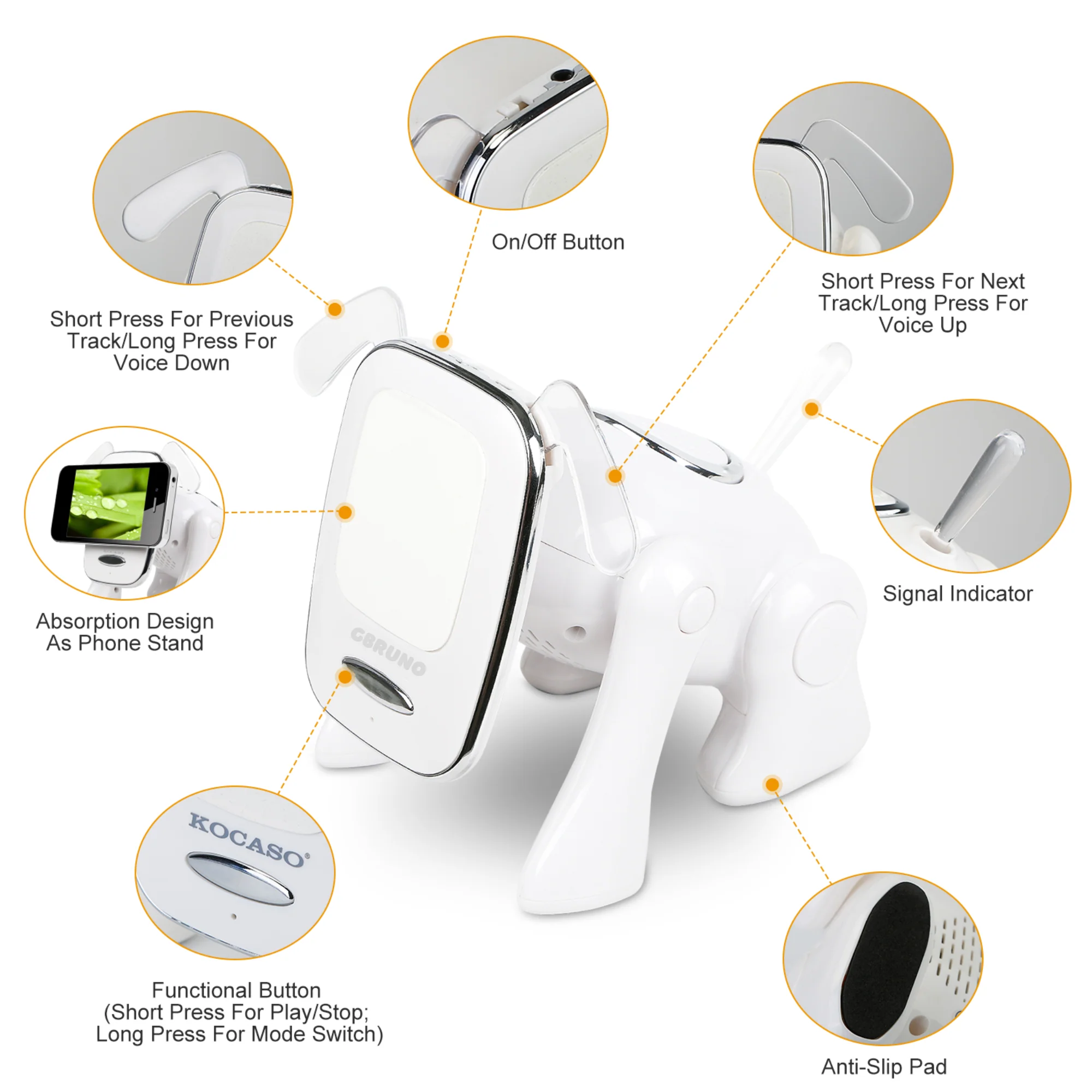 GBruno Puppy Dog Wireless Speaker - Image 4