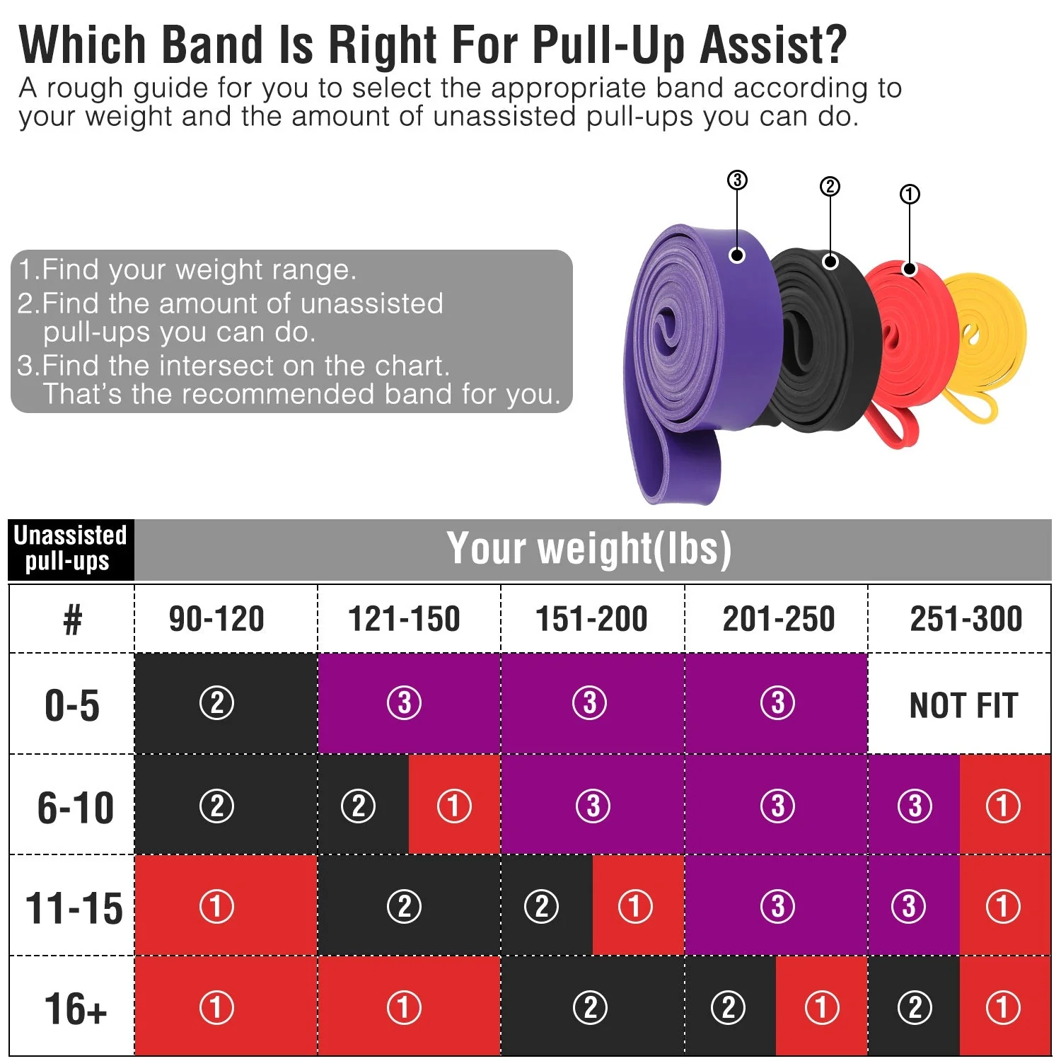 GBruno Resistance Loop Band - Image 6