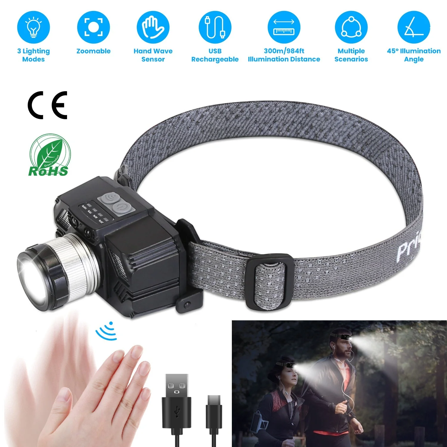 GBruno Sensor LED Headlamp - Image 2