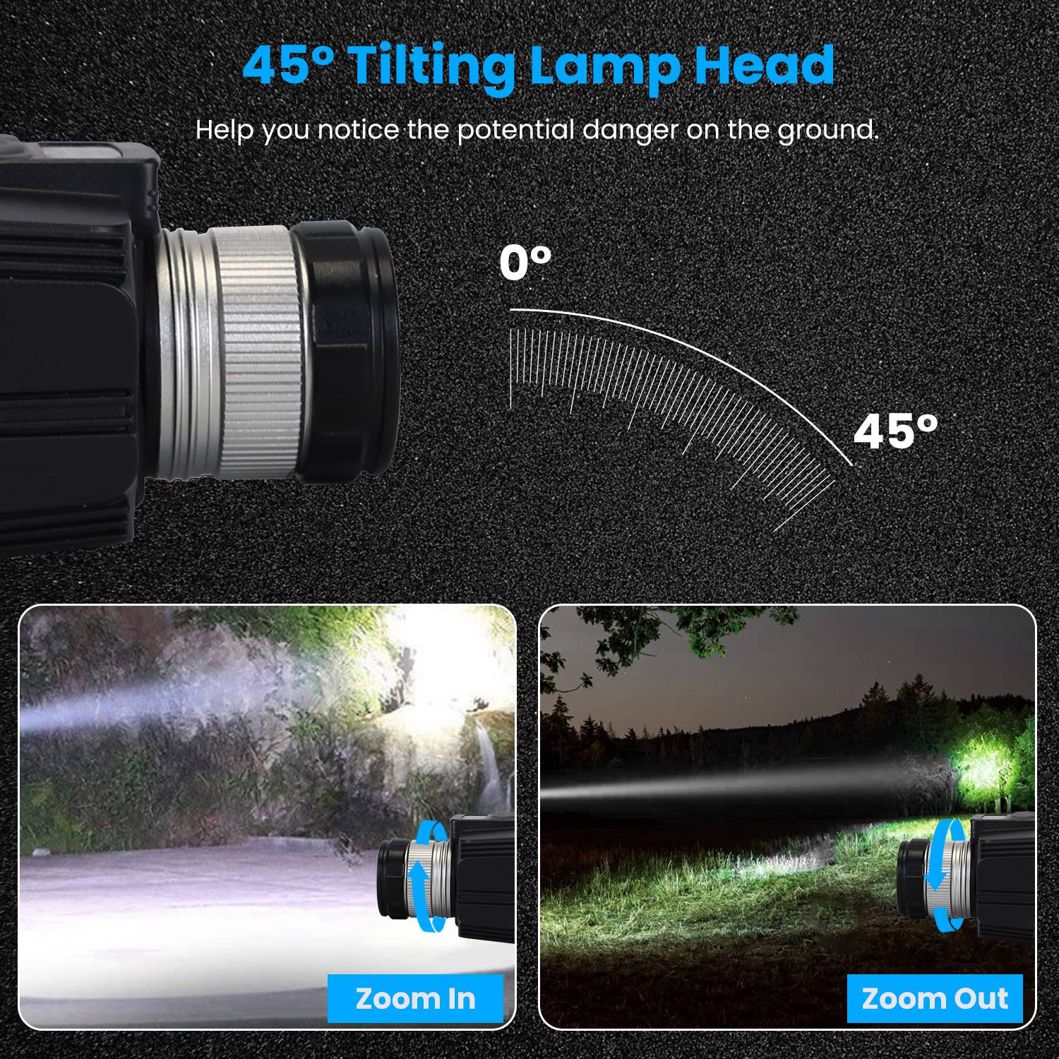 GBruno Sensor LED Headlamp - Image 5