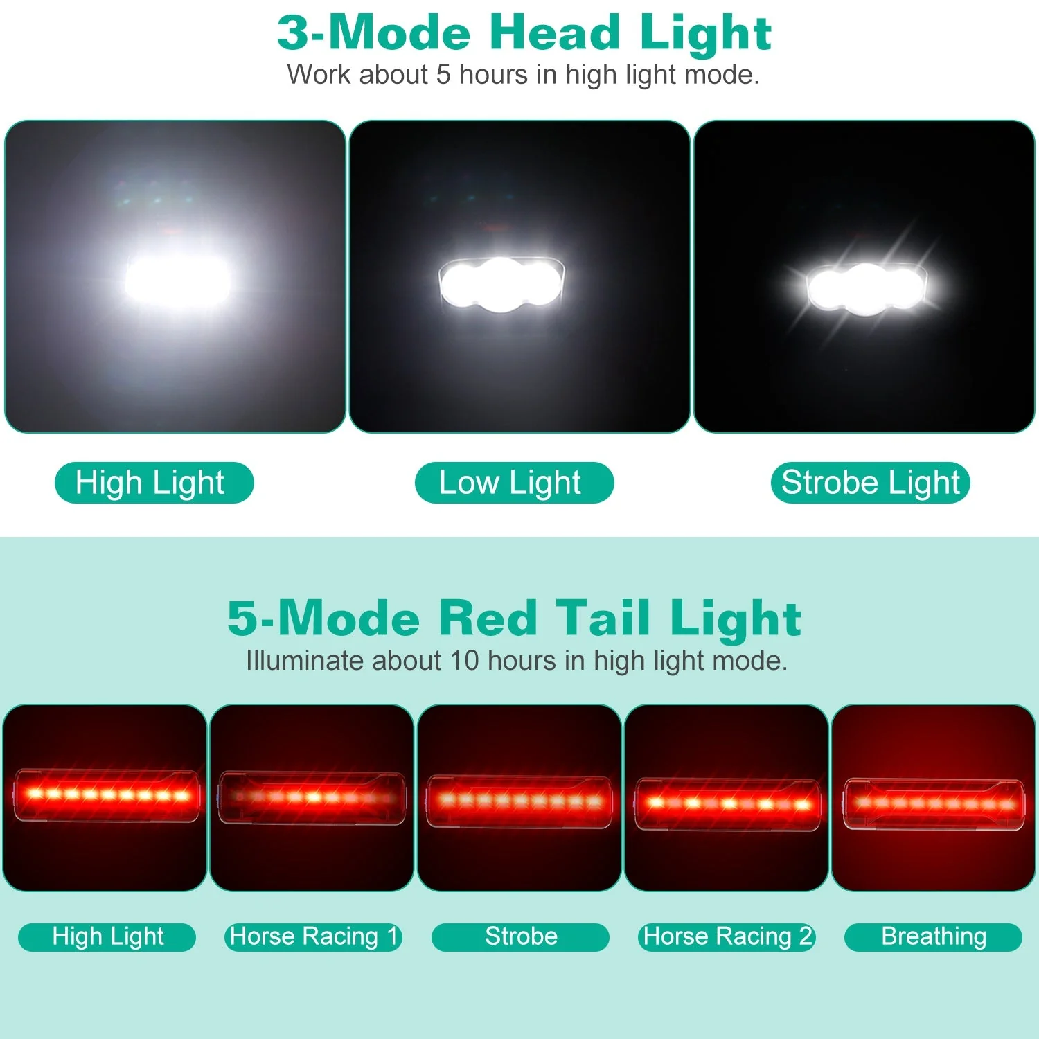 GBruno Super Bright Bike Light Set - Image 6