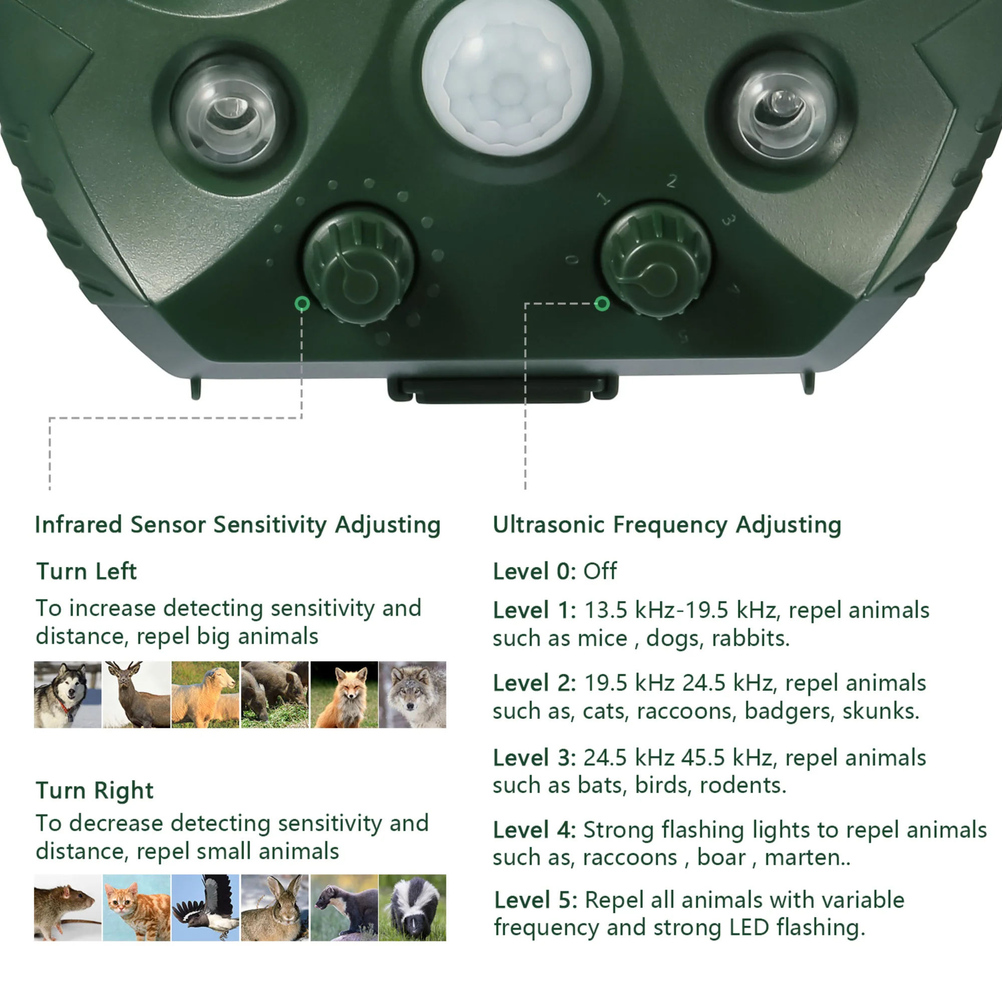 GBruno Ultrasonic Animal Repeller - Image 5