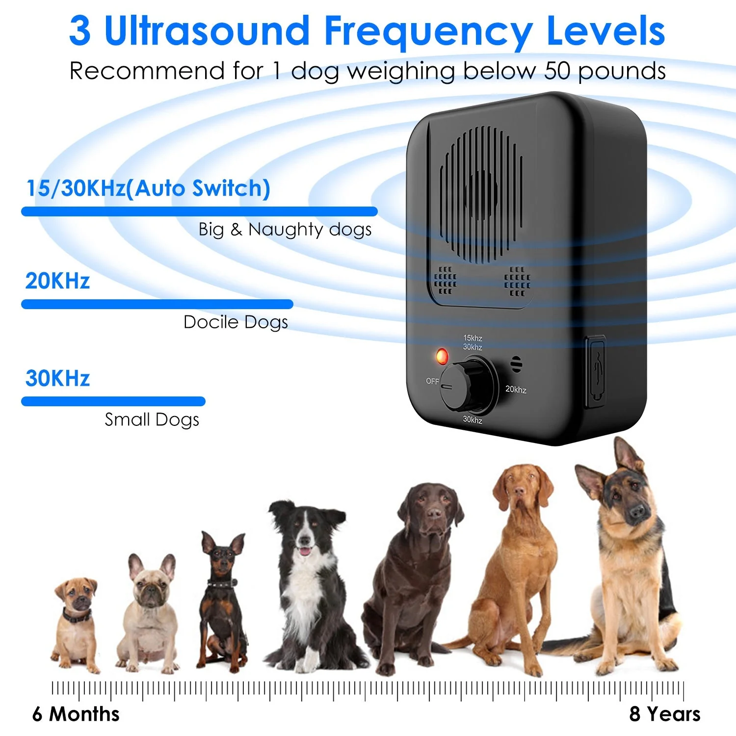 GBruno Ultrasonic Anti-barking Device - Image 2