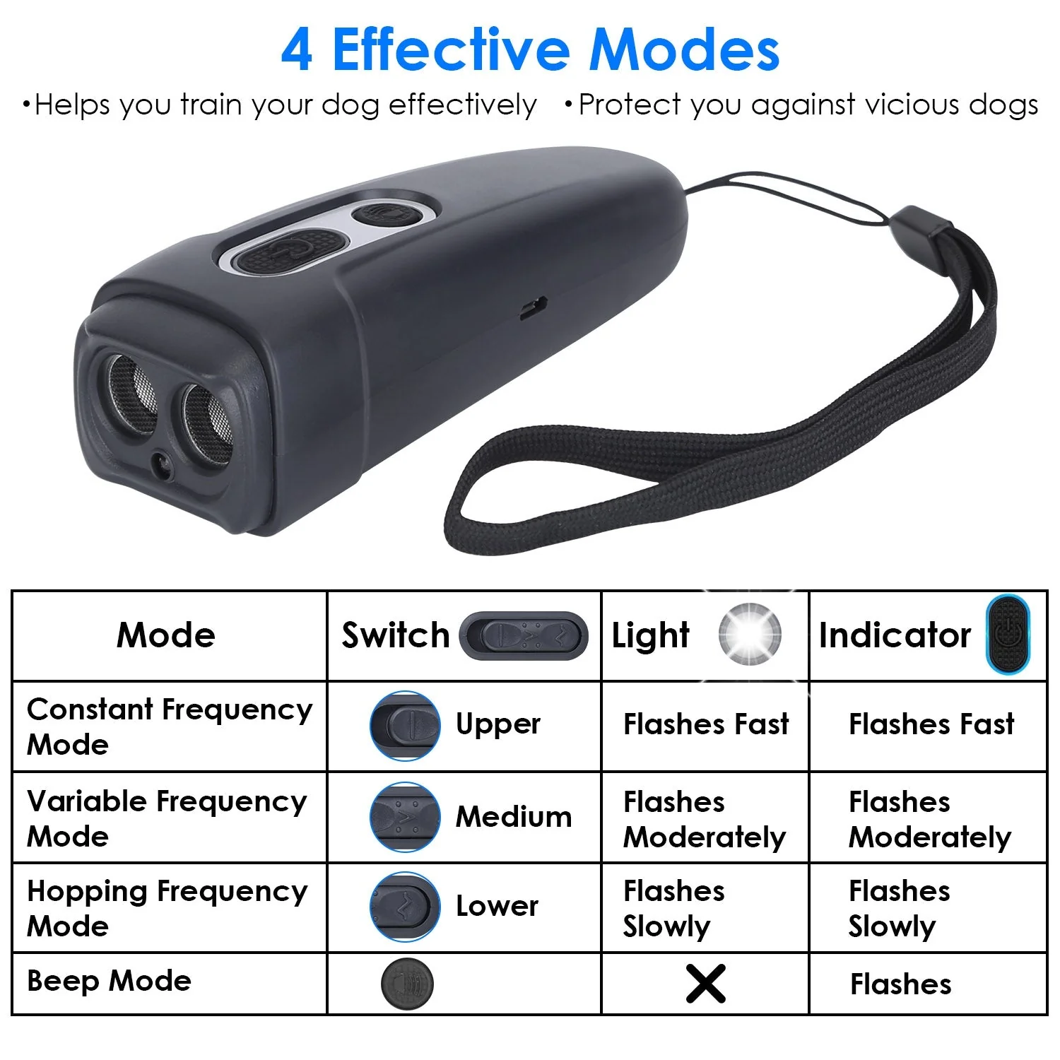 GBruno Ultrasonic Anti Barking Device - Image 6