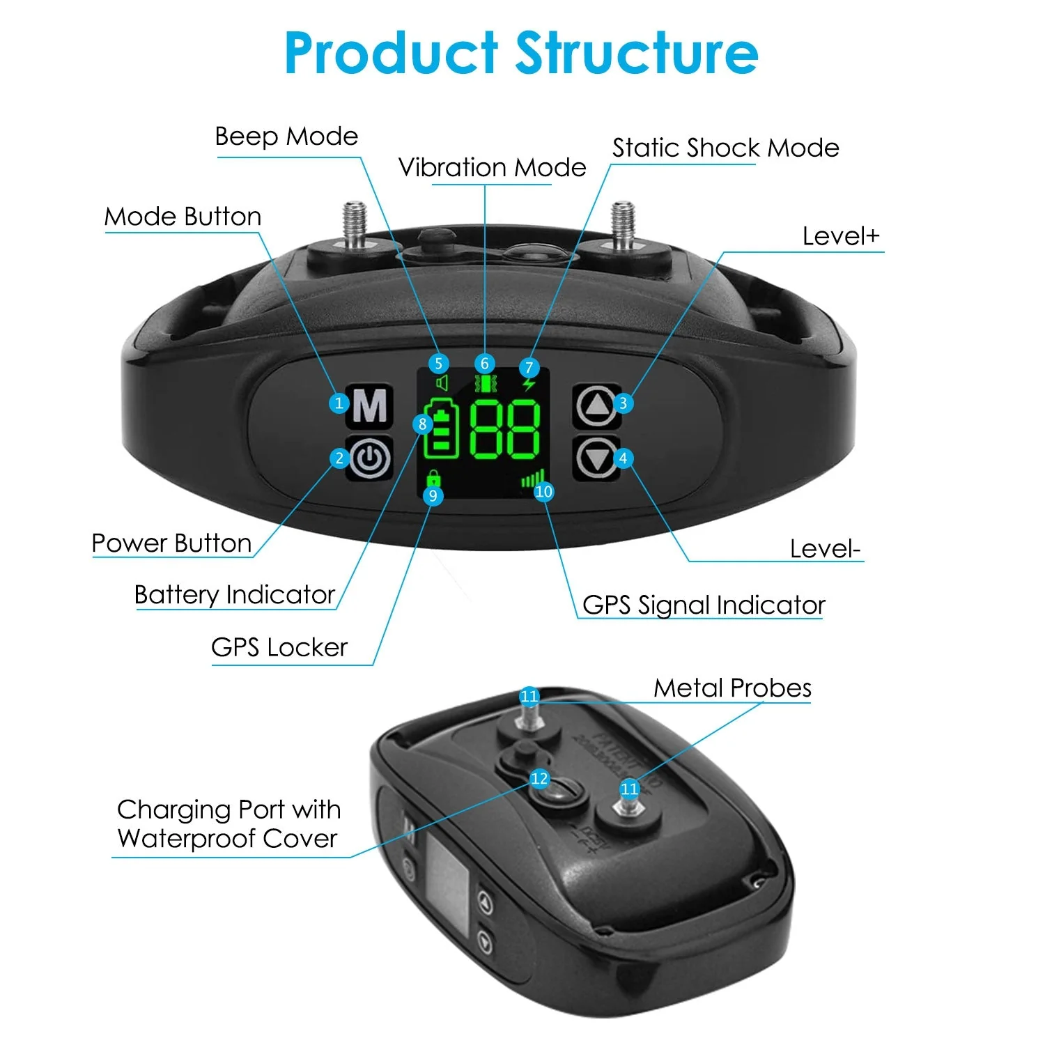 GBruno Wireless GPS Dog Fence - Image 6