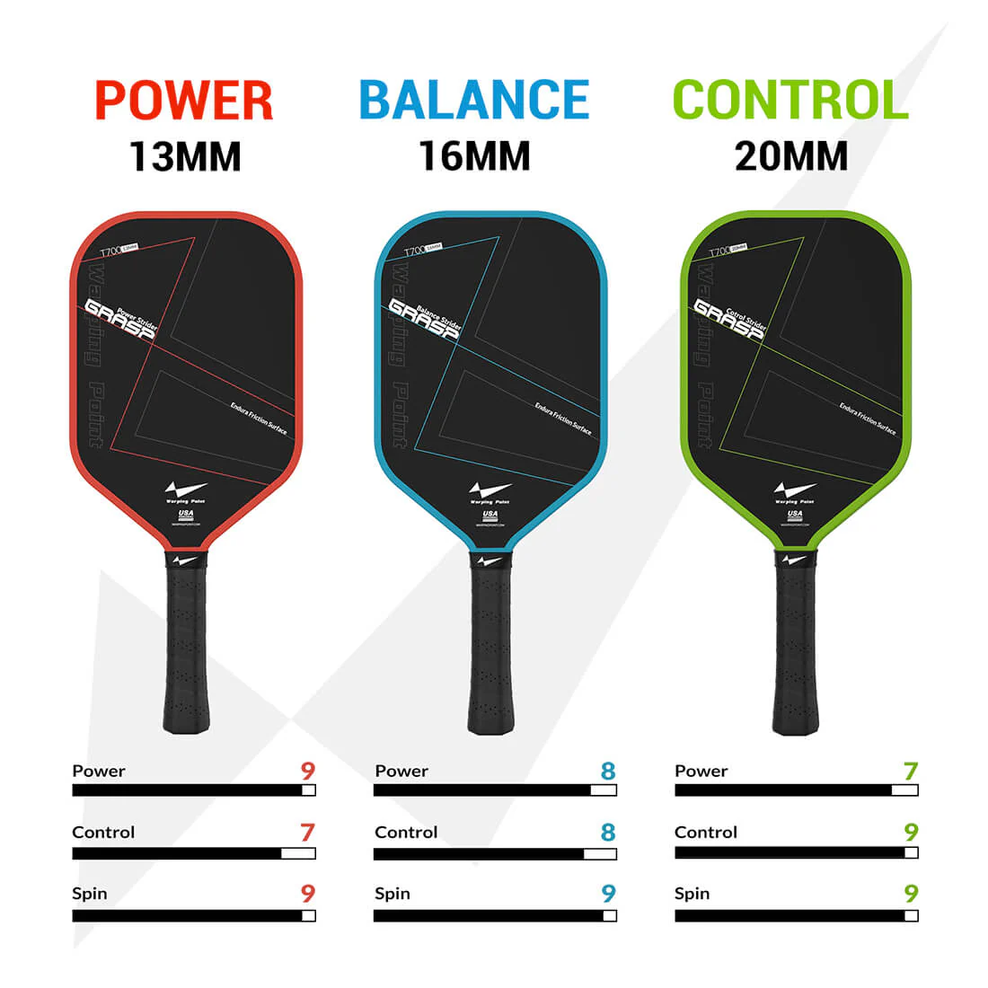 Grasp Pickleball Paddle - 13mm - Image 6