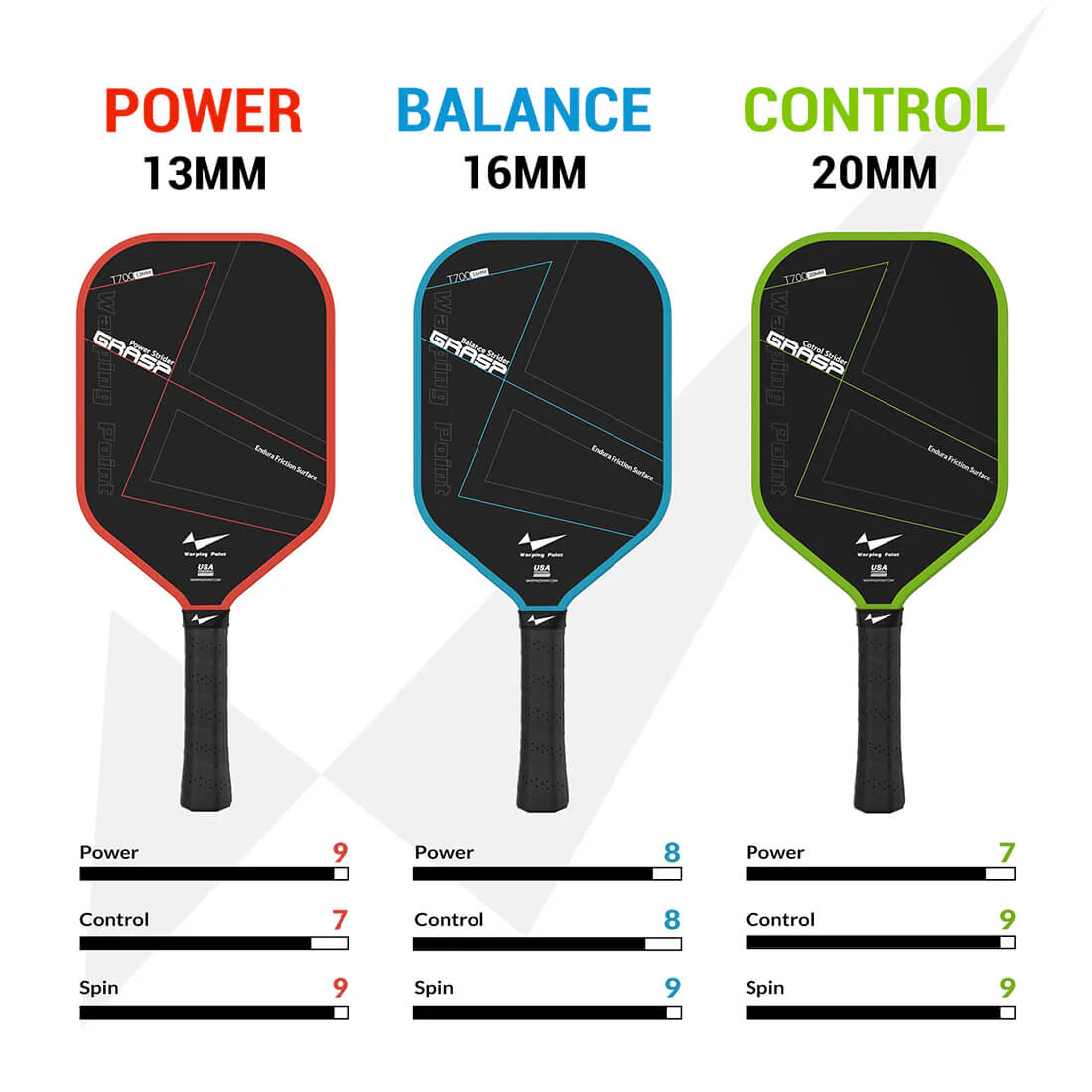 Grasp Pickleball Paddle - 20mm - Image 7