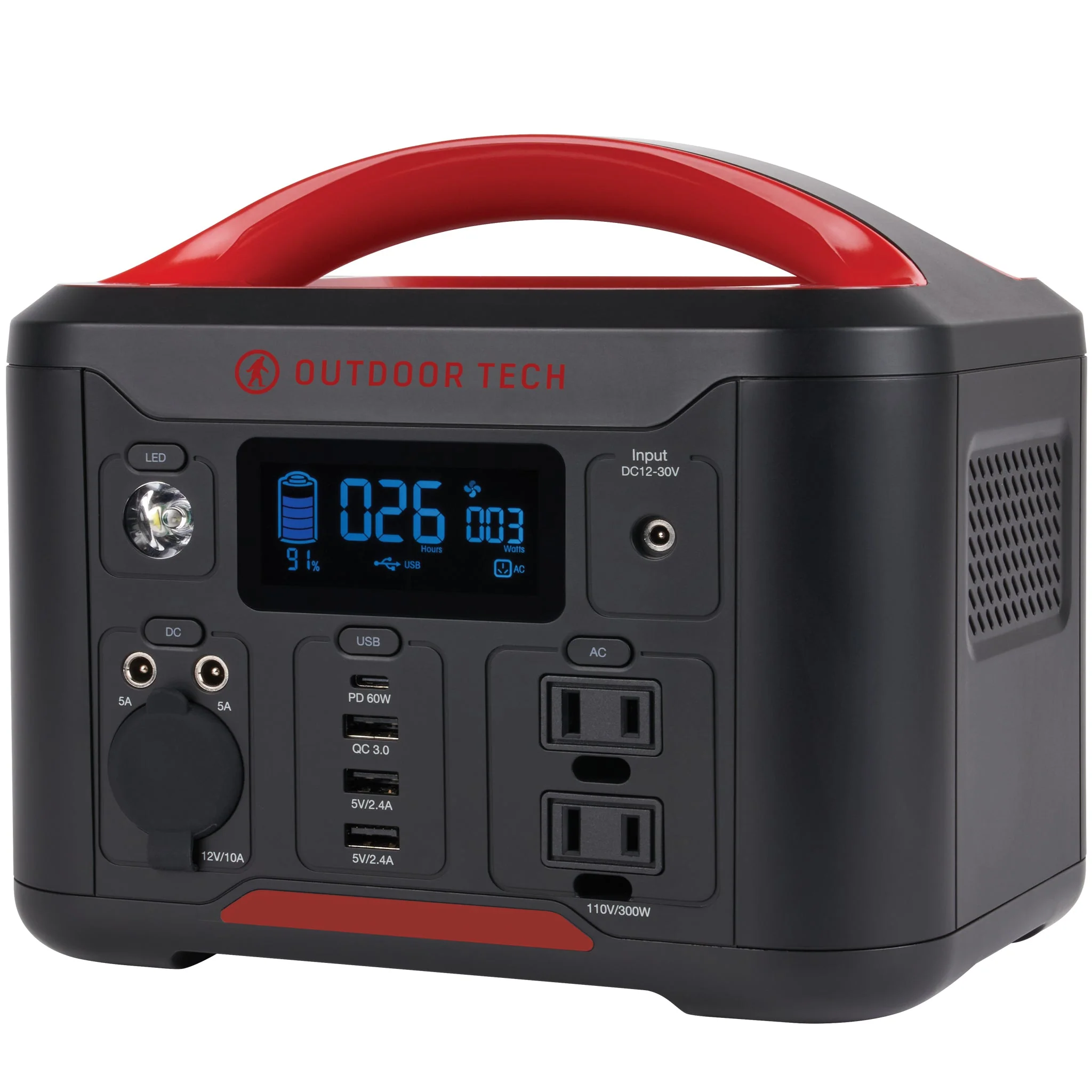 Grizzly Portable Power Station - Image 2