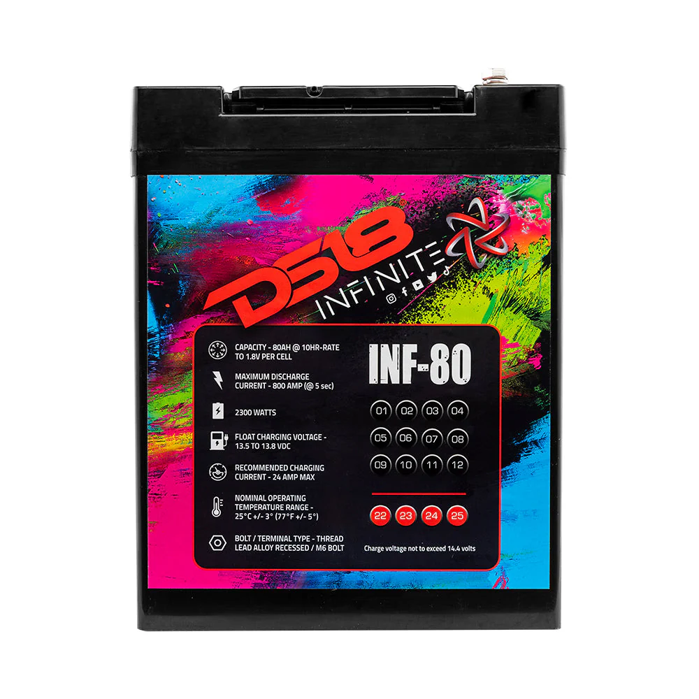 INF-80AH INFINITE 80 AH 2300 Watts AGM Power Cell 12 Volt Battery - Image 5