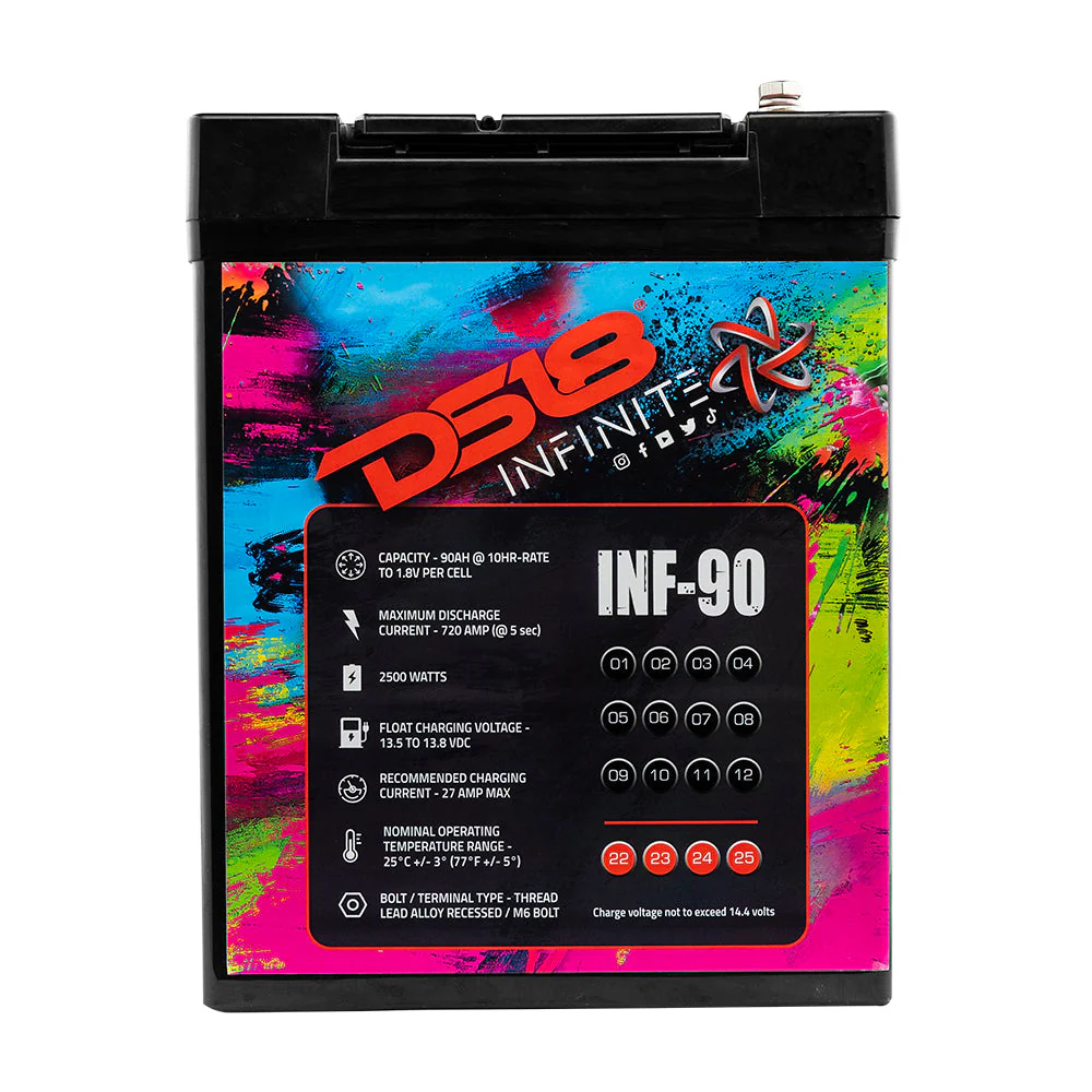INF-90AH INFINITE 90 AH 2500 Watts AGM Power Cell 12 Volt Battery - Image 5