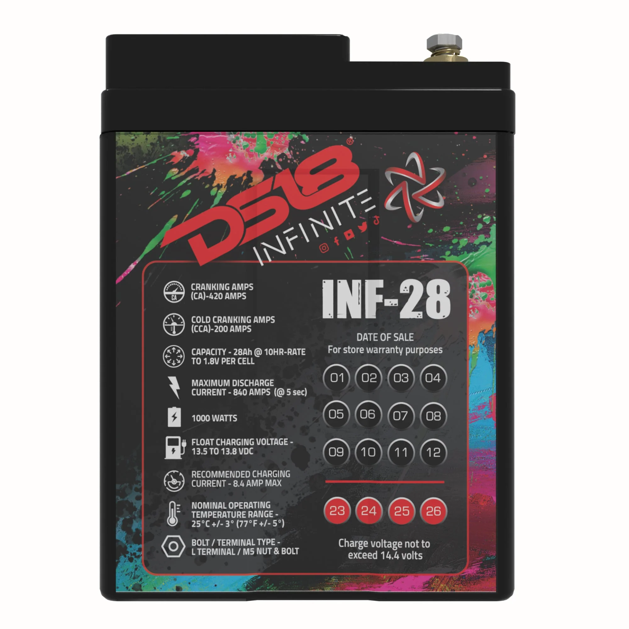 INFINITE 28 AH AGM Power Cell Battery - Image 4