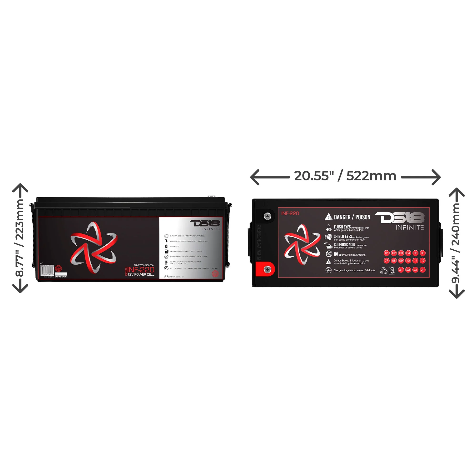 INFINITE 6500 Watts 220 AH AGM Power Cell - Image 2