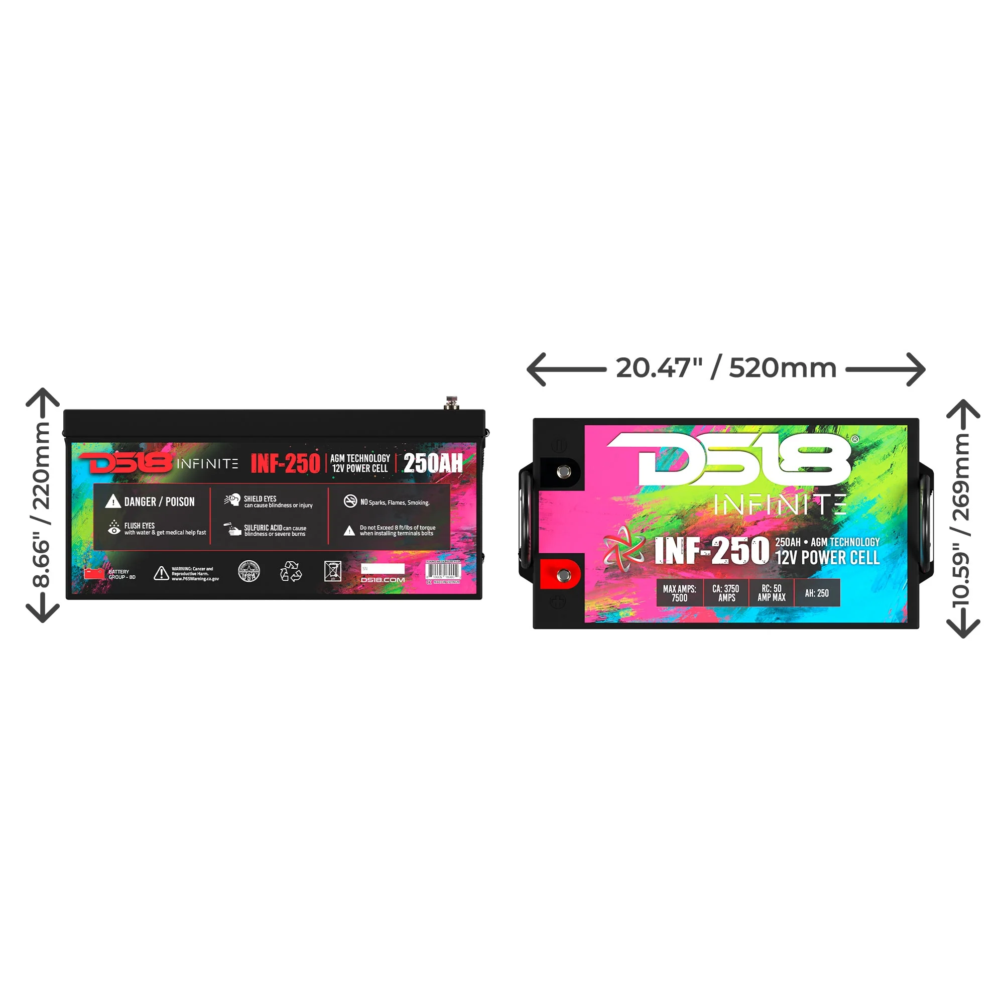 INFINITE 7500 Watts 250 AH AGM Power Cell - Image 2