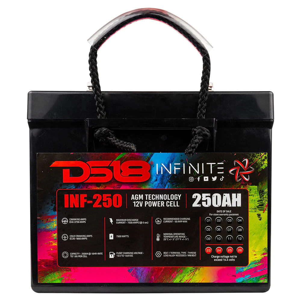 INFINITE 7500 Watts 250 AH AGM Power Cell - Image 4