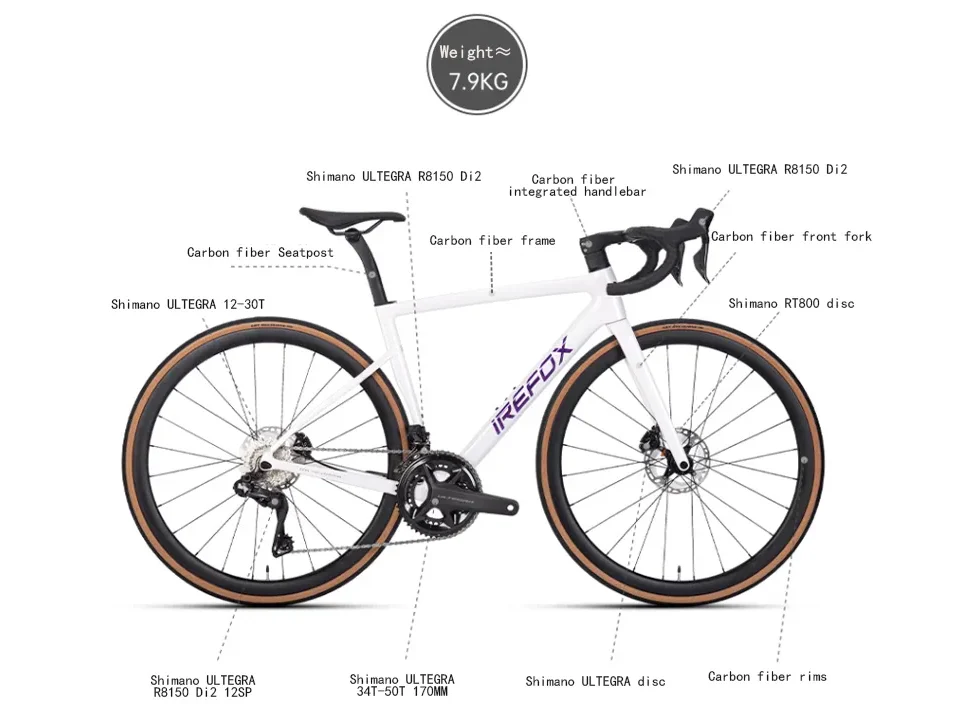 LANGTU Folding Bike 20“ inch - Image 7