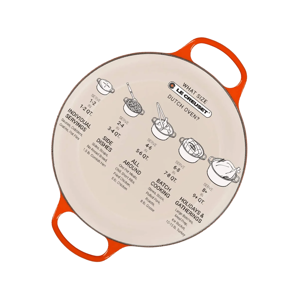 Le Creuset 5.5 Qt Signature Dutch Oven – Sea Salt - Image 2