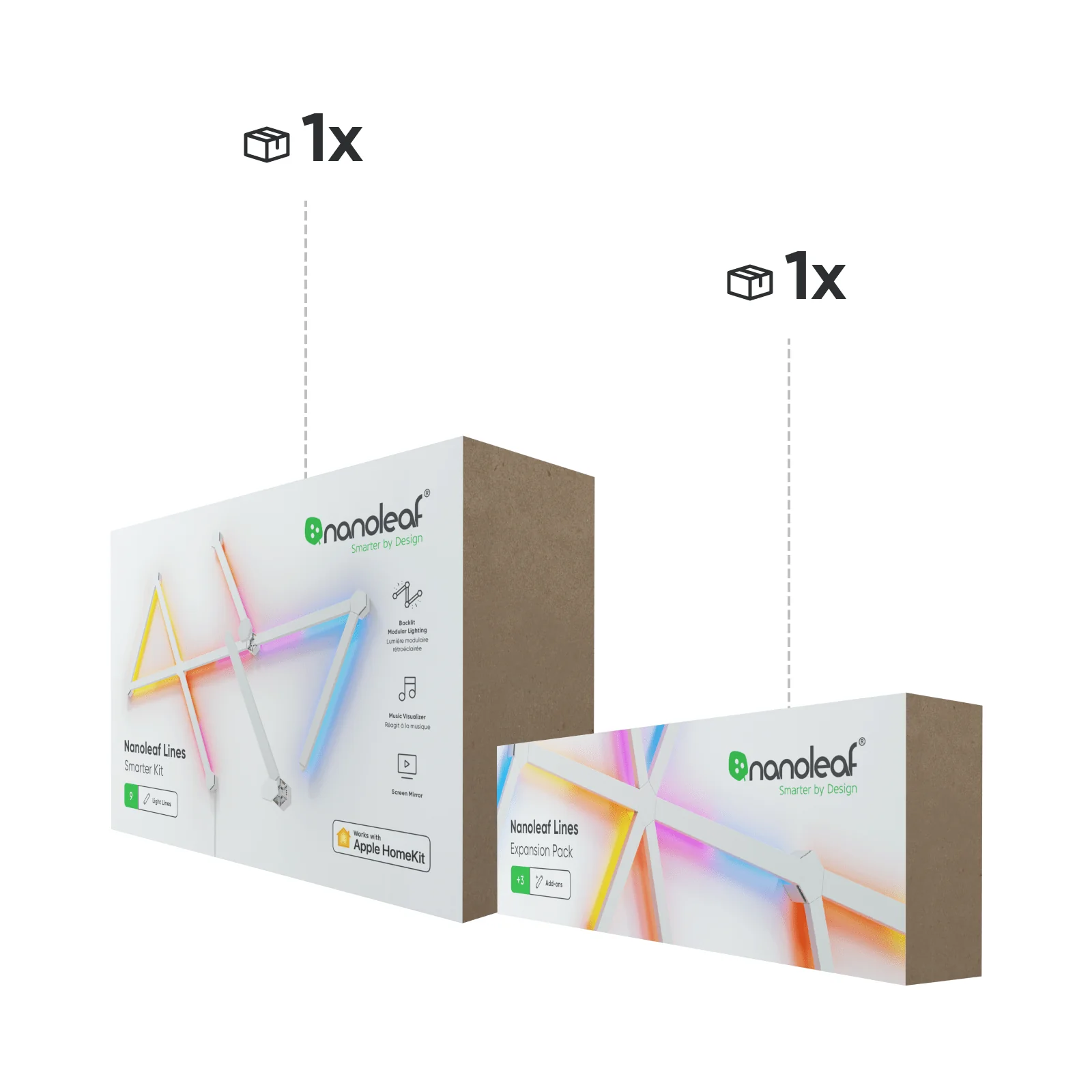 Lines 60 Degrees Smarter Kit (12 Lines) - Image 5