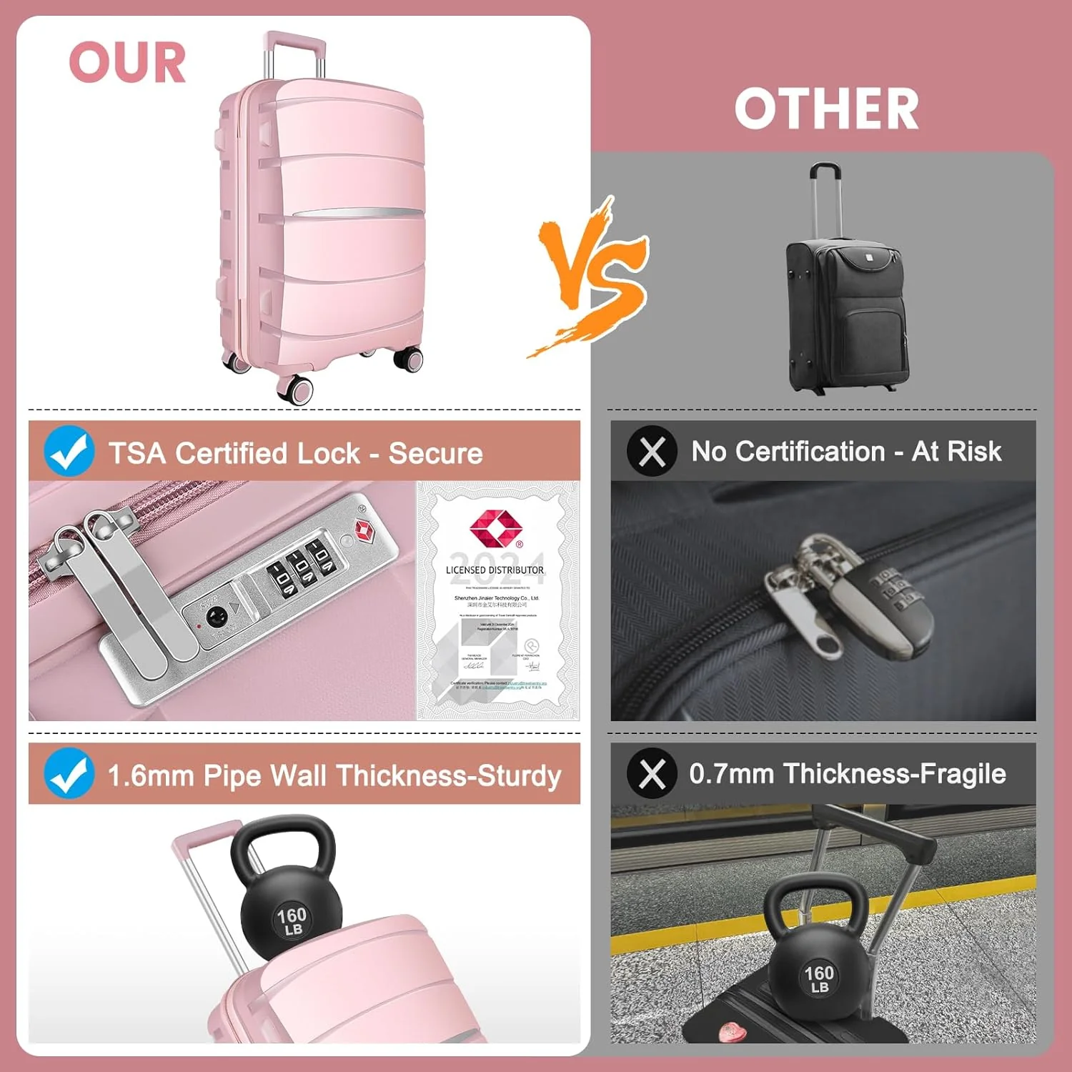 Luggage Sets with Spinner Wheels (20/24/28 Inch), PP+ABS Suitcase Sets - Image 2