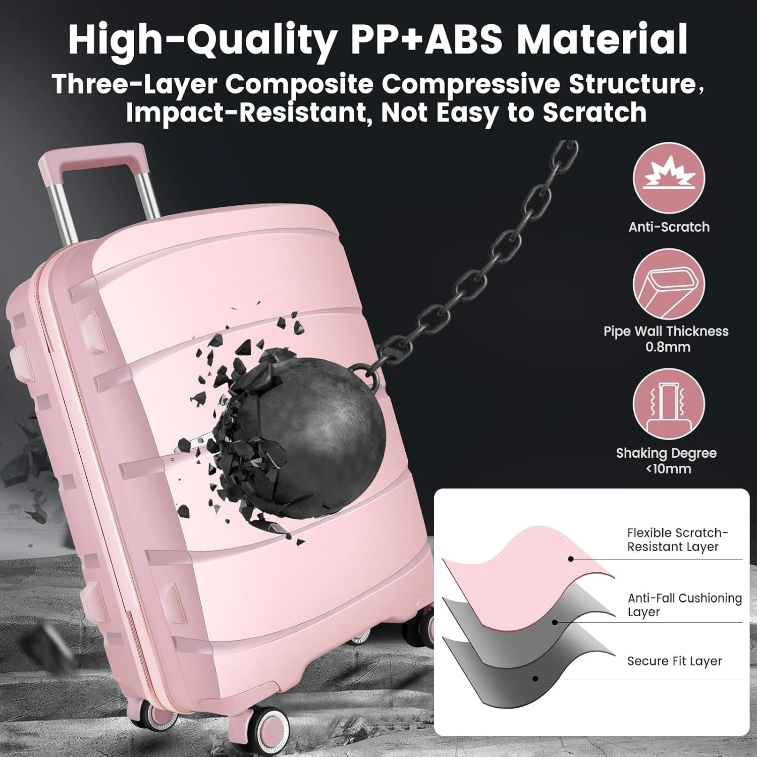 Luggage Sets with Spinner Wheels (20/24/28 Inch), PP+ABS Suitcase Sets - Image 5