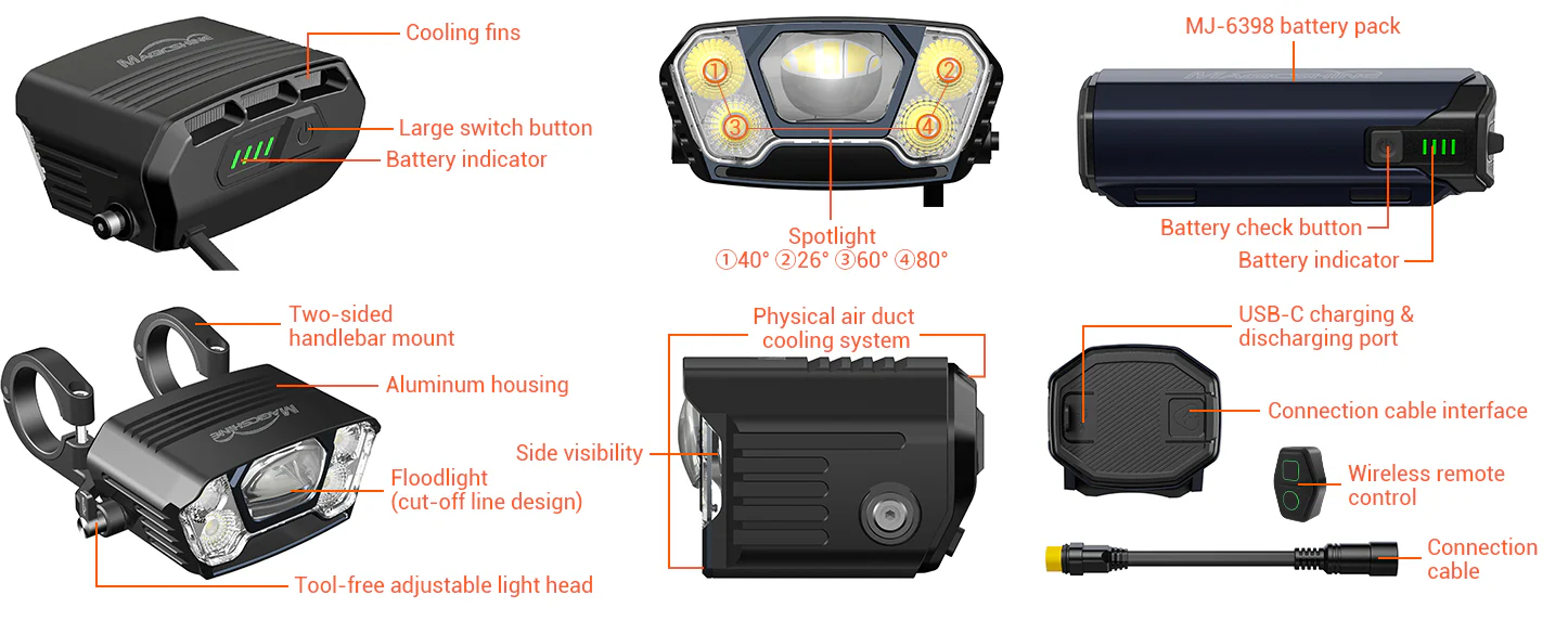 Magicshine MONTEER 12000 Mountain Bike Light,IPX6 Waterproof 12000 Lumen Max Output,20,000mAh Type-C Battery Pack with Reverse Charging Ultimate MTB Light - Image 10