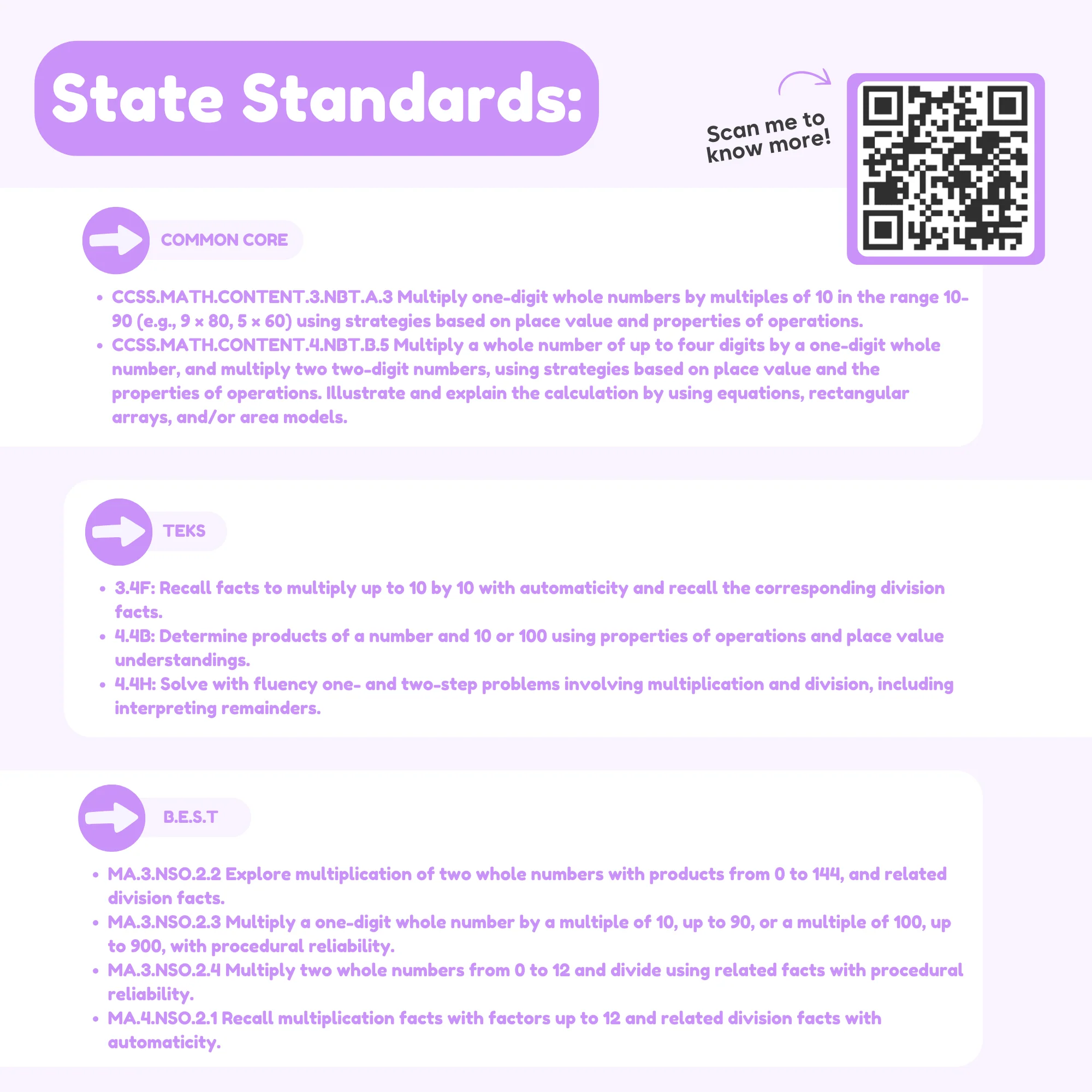 Multiplication Card Pack - Image 8