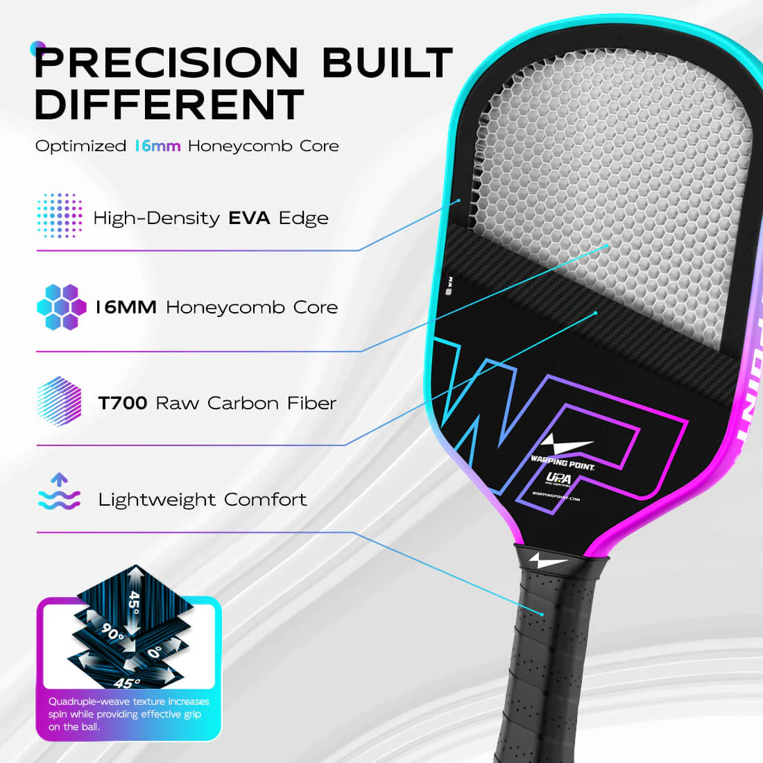 Neon Pickleball Paddle - Gen 3 - Image 2