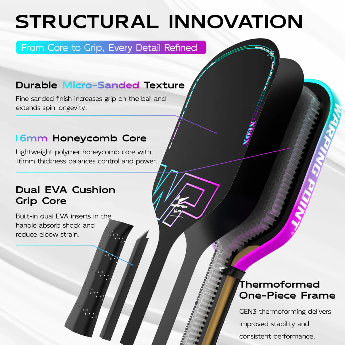 Neon Pickleball Paddle - Gen 3 - Image 3