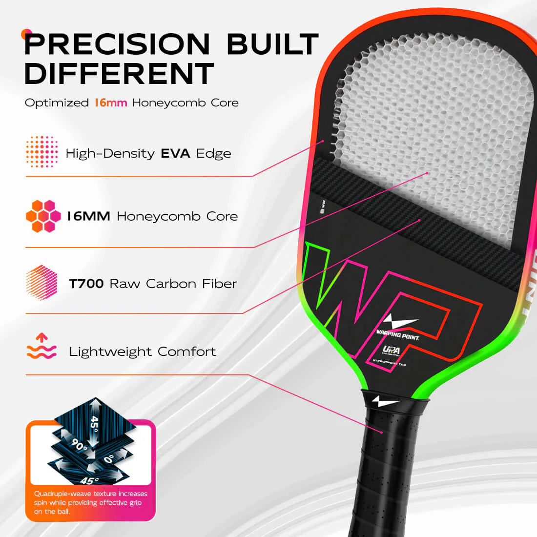 Neon Pickleball Paddle - Gen 3 - Image 2