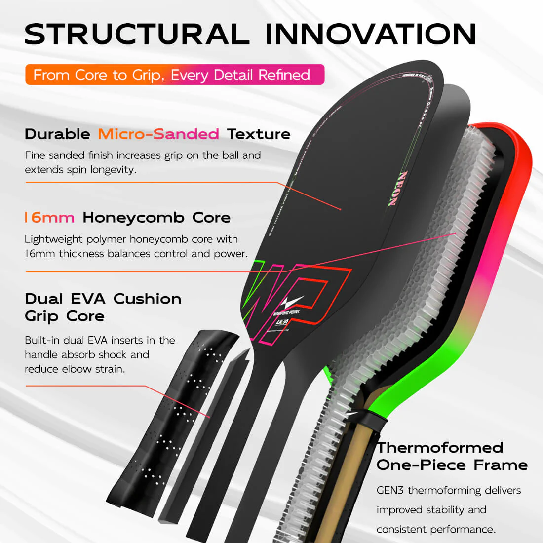 Neon Pickleball Paddle - Gen 3 - Image 4