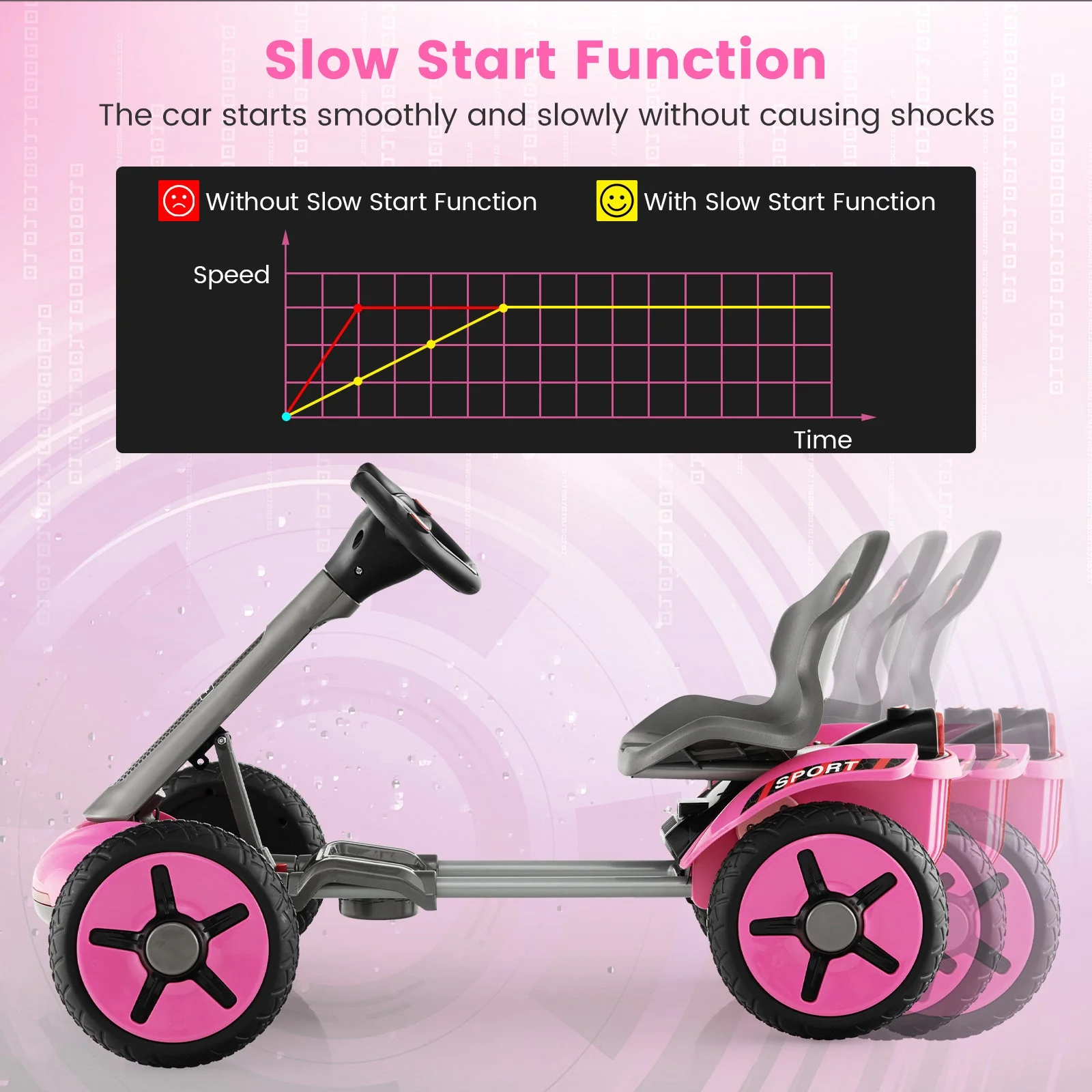 Pedal Powered 4-Wheel Toy Car with Adjustable Steering Wheel and Seat-Pink - Image 8