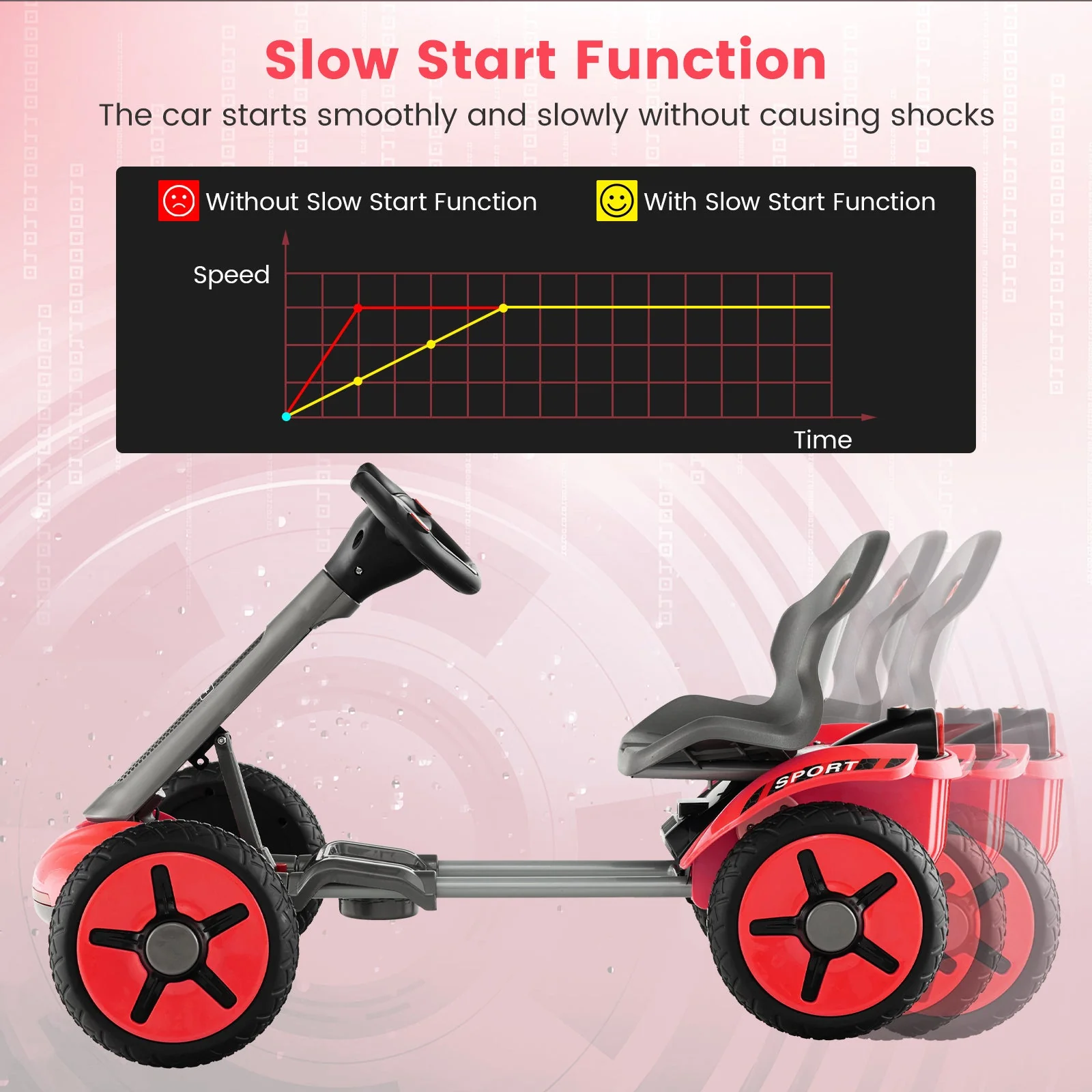 Pedal Powered 4-Wheel Toy Car with Adjustable Steering Wheel and Seat-Red - Image 8