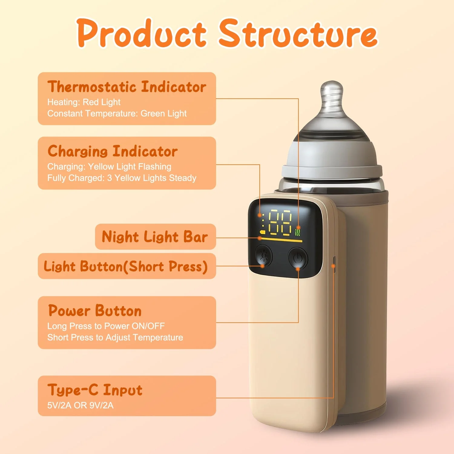 Portable Bottle Warmer with Night Light - Image 9