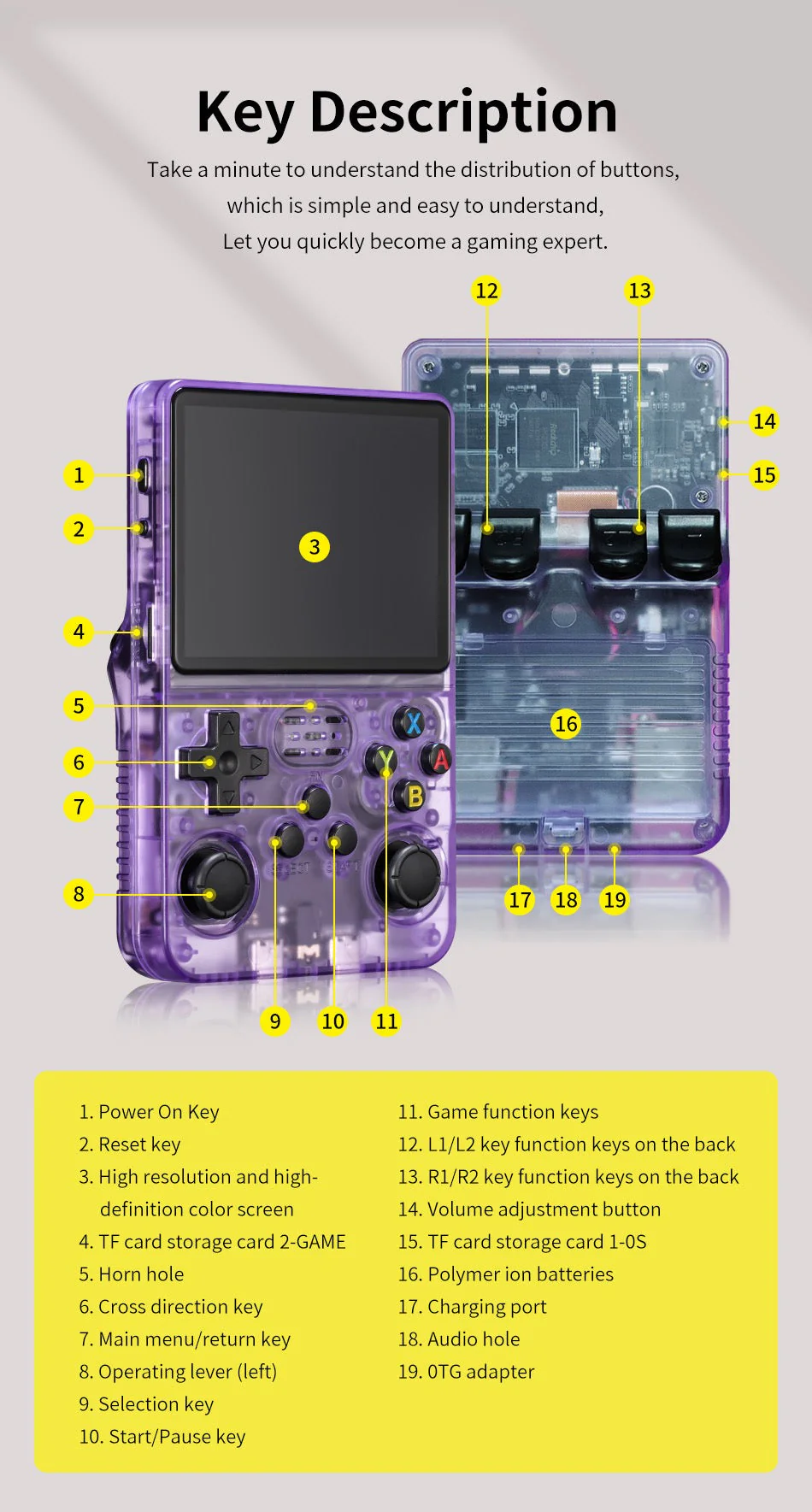 RetroRush Ultimate Retro Handheld Gaming Console – 128GB Pocket Arcade, Hi-Res Screen, 20k Games! - Image 15