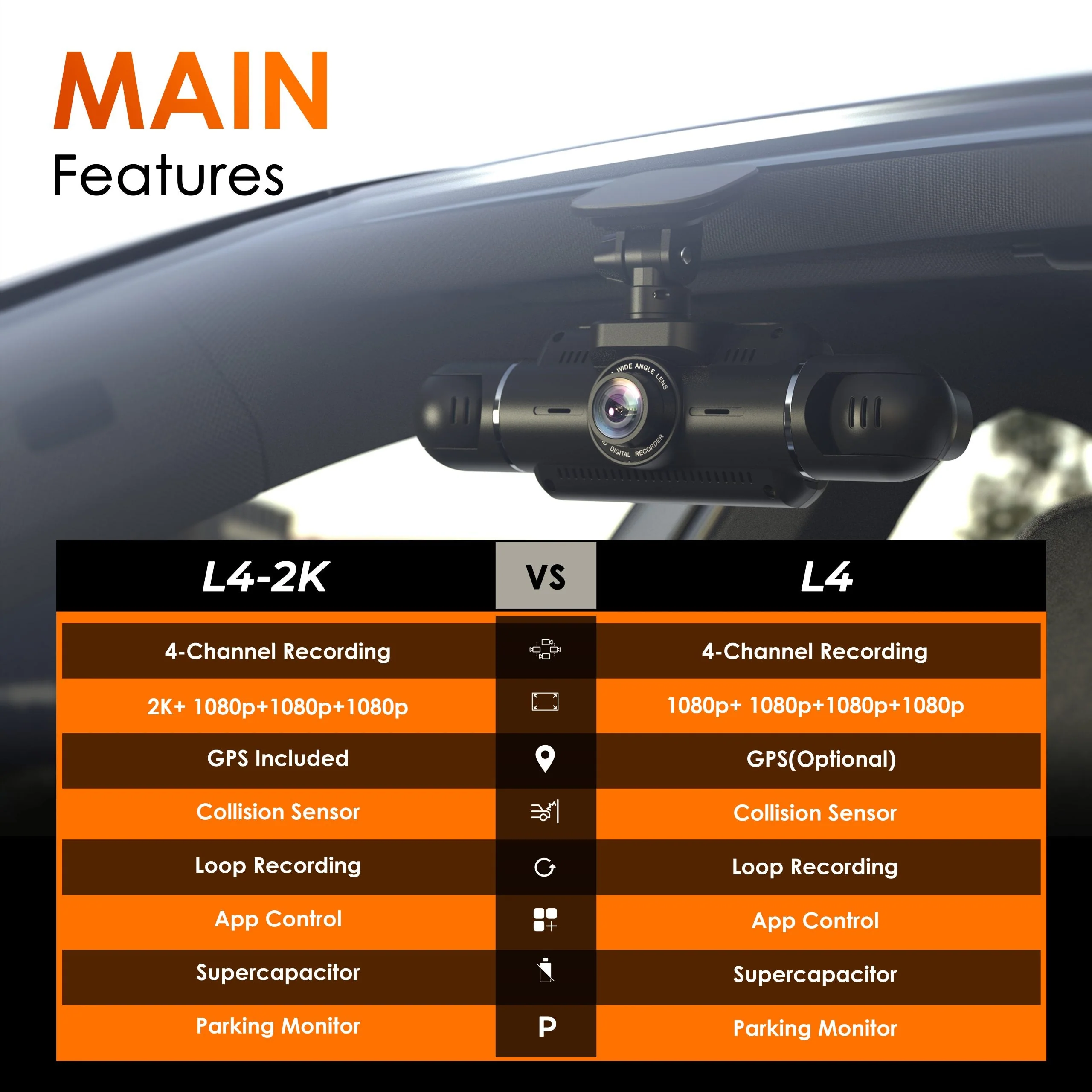 Rexing L4 Series 4-Channel Dash Cams with Ultra-Wide Angle, Wi-Fi, Night Vision, and GPS, App Control, Loop Recording, Collision Sensor - Image 2