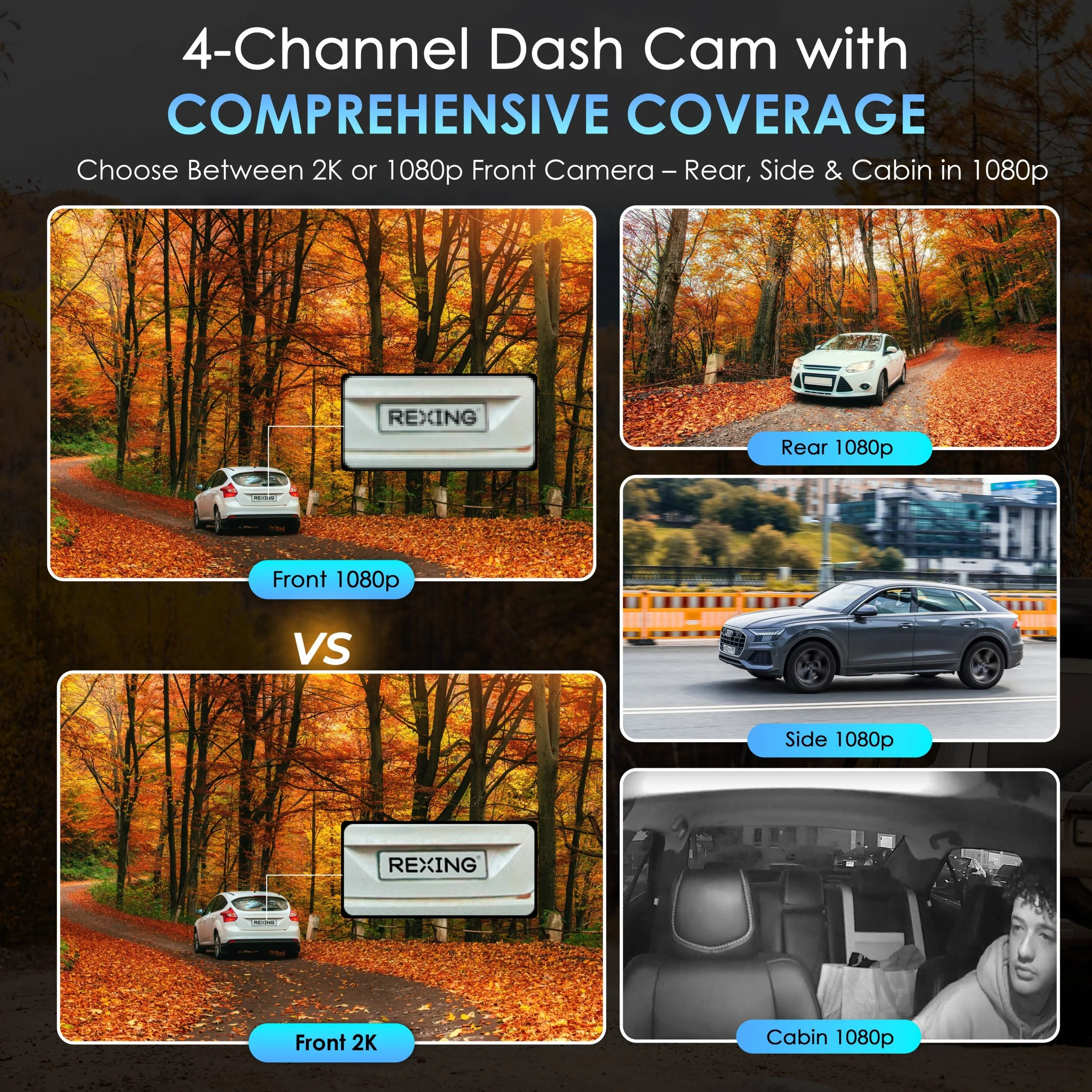 Rexing L4 Series 4-Channel Dash Cams with Ultra-Wide Angle, Wi-Fi, Night Vision, and GPS, App Control, Loop Recording, Collision Sensor - Image 3