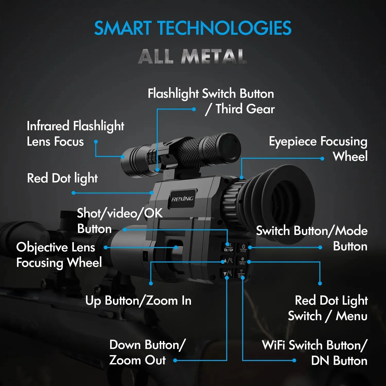 Rexing NVS1 Digital Infrared Night Vision Scope Camera HD Video Recording with Wi-Fi - Image 2