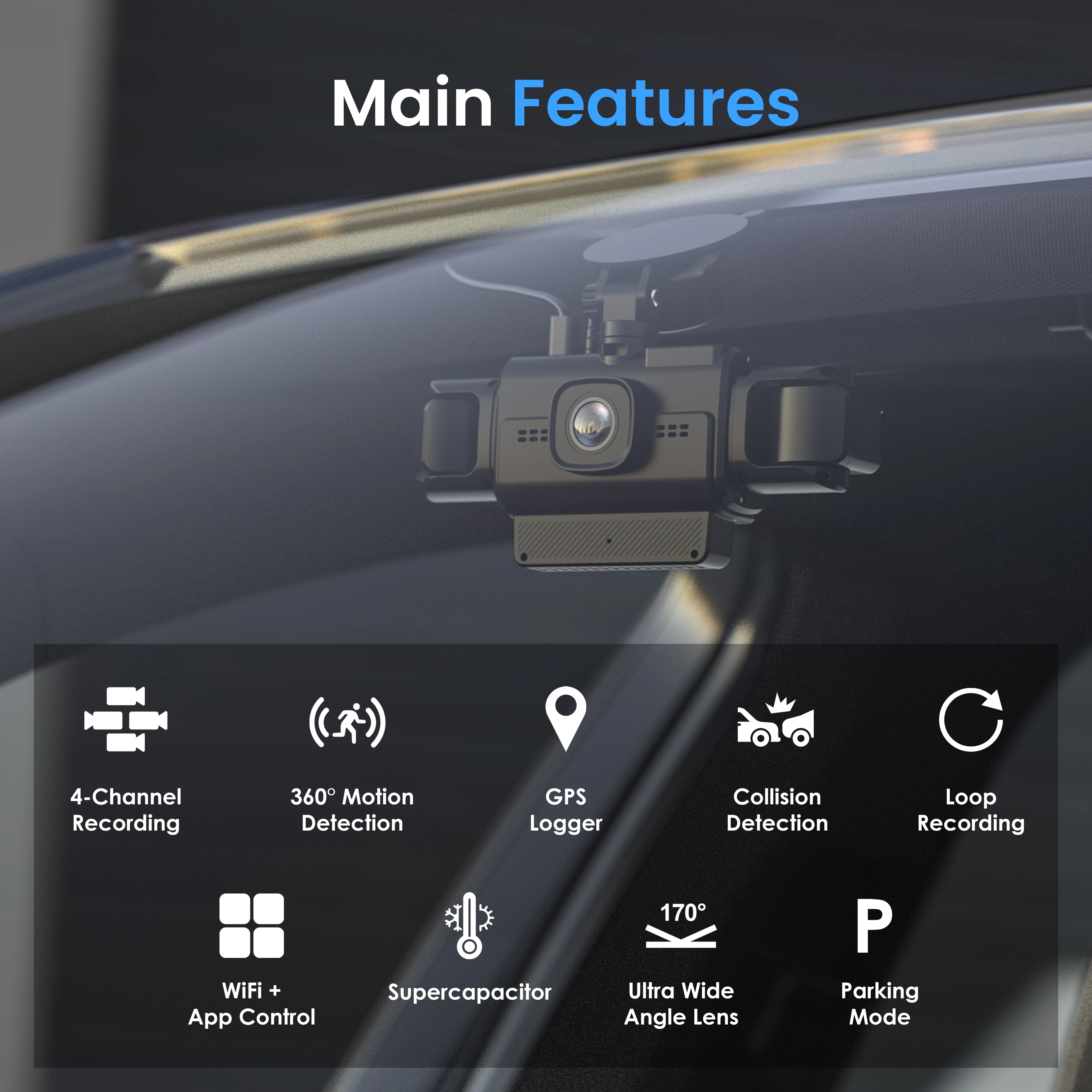 Rexing R4-RD 4-Channel Dash Cam with All-Around 1080p, Built-in 360° Parking Monitor, Wi-Fi, GPS, IR Night Vision - Image 2
