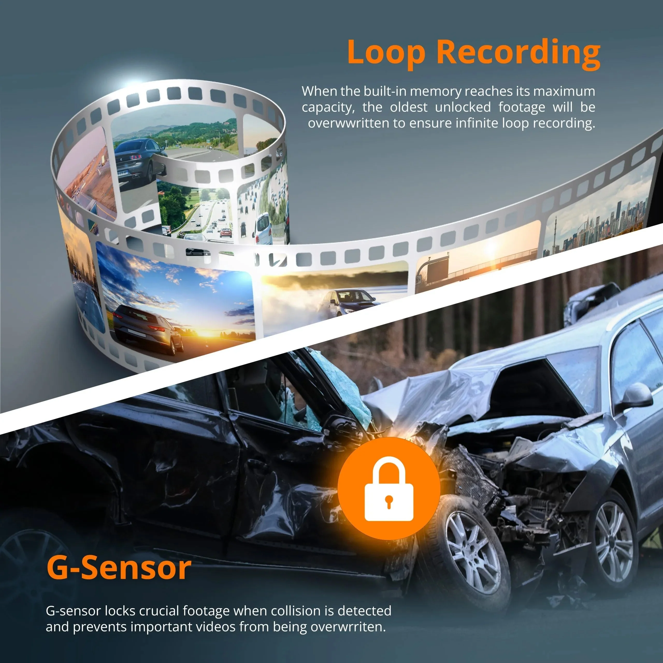 Rexing S3 3-Channel Dash Cam Front, Cabin, Sides 1080P+1080p+1080p with Wi-Fi and GPS - Image 7