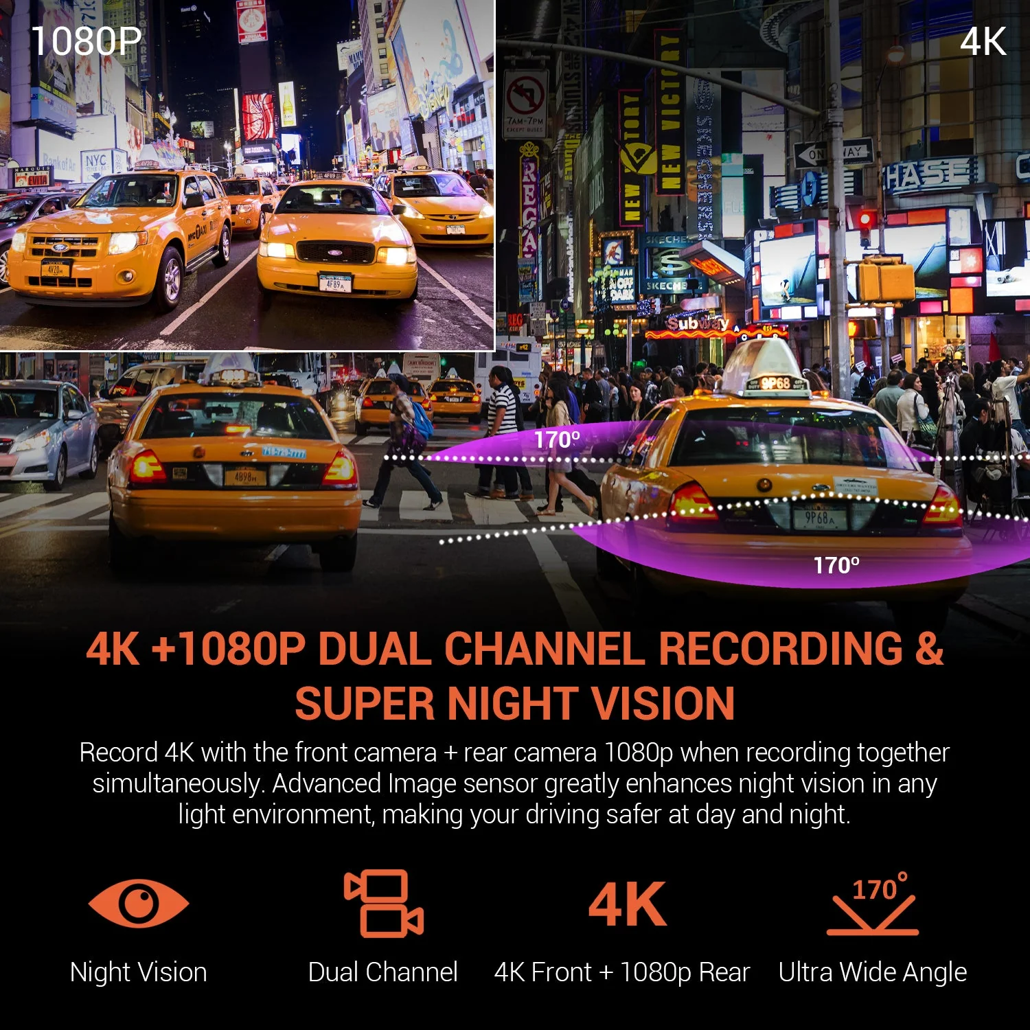 Rexing V1P 4K Dual Channel Dash Cam 4K+1080p with Wi-Fi - Image 3