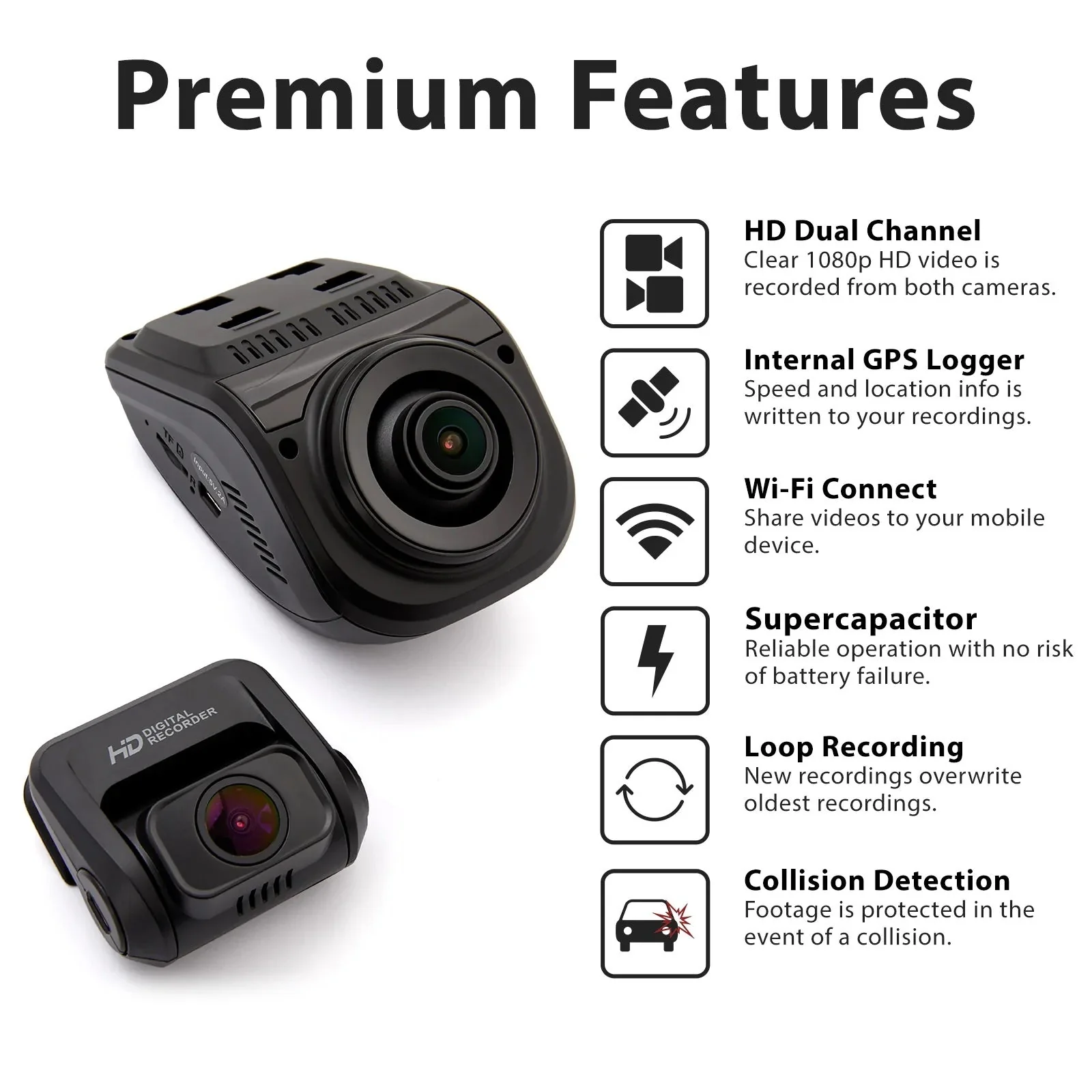 Rexing V1P Pro Dual 1080p Full HD Front and Rear Dash Cam with Wi-Fi and Built-in GPS Logger - Image 2