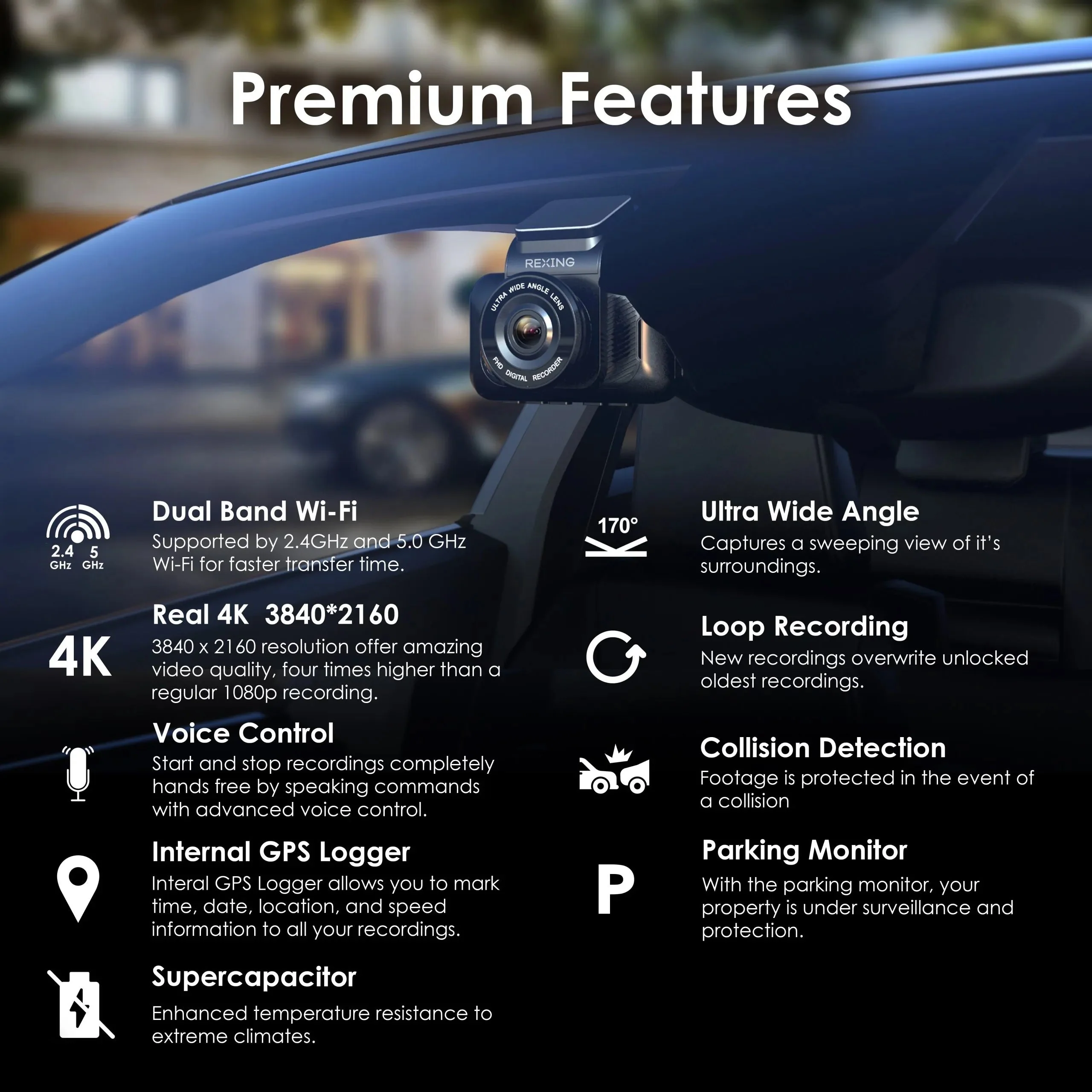 Rexing V55 Dash Cam – 4K Modular Capabilities, 5.0 GHz Wi-Fi, and GPS Car Dash Camera Recorder - Image 2