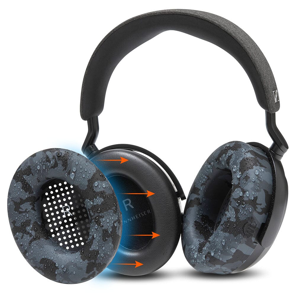 Sennheiser Momentum 4 Earpad Sweat Covers - WC SweatZ Momentum 4 - Image 11