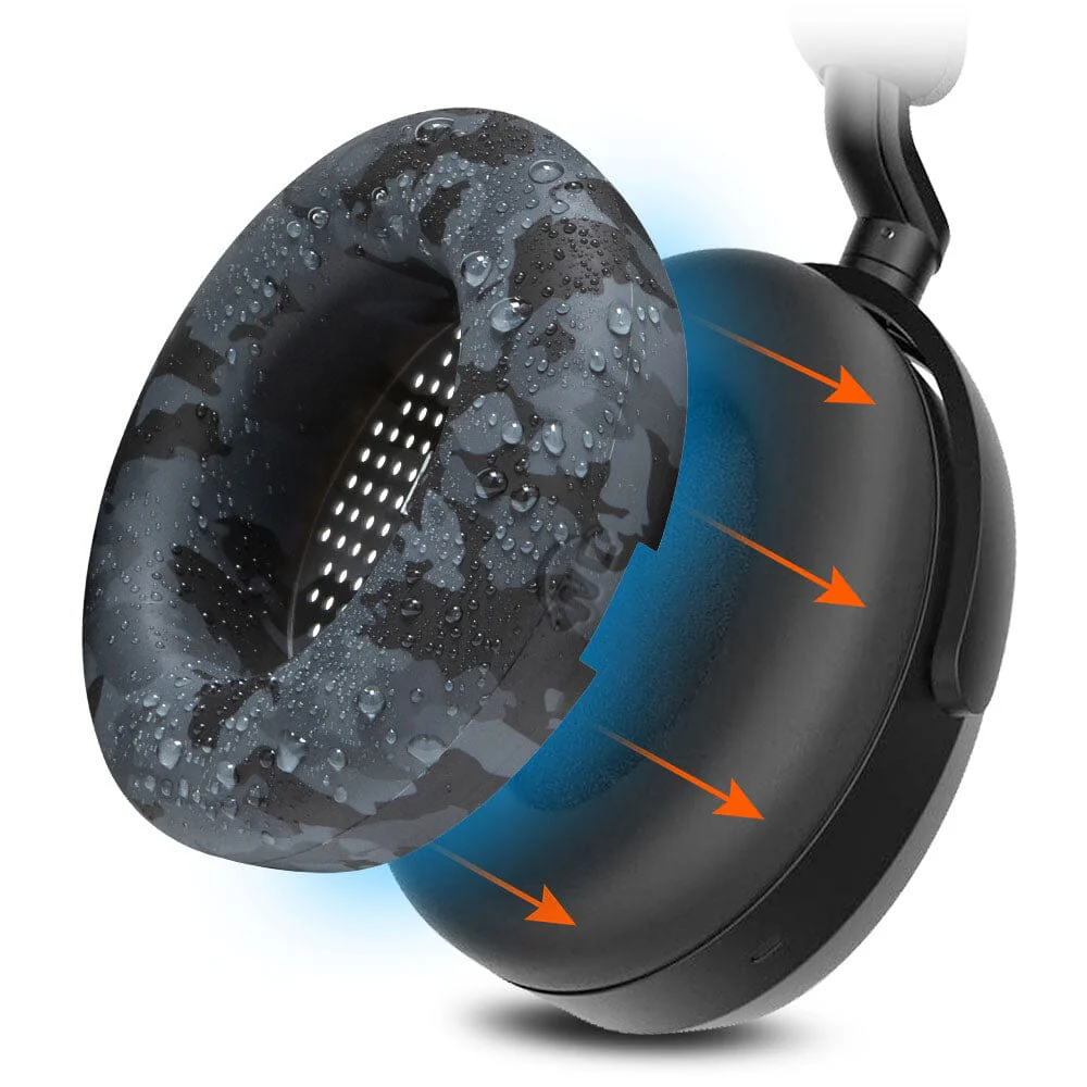 Sennheiser Momentum 4 Earpad Sweat Covers - WC SweatZ Momentum 4 - Image 16