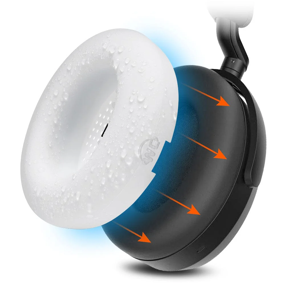 Sennheiser Momentum 4 Earpad Sweat Covers - WC SweatZ Momentum 4 - Image 28