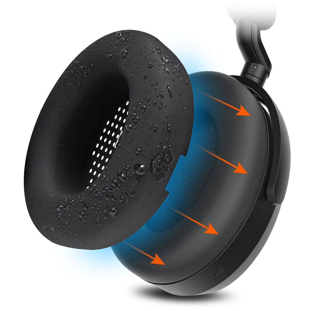 Sennheiser Momentum 4 Earpad Sweat Covers - WC SweatZ Momentum 4 - Image 4