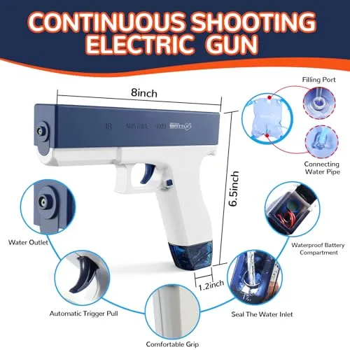 Set of 2 Automatic Water Guns – Large Capacity – Long Range – Rechargeable - Image 3